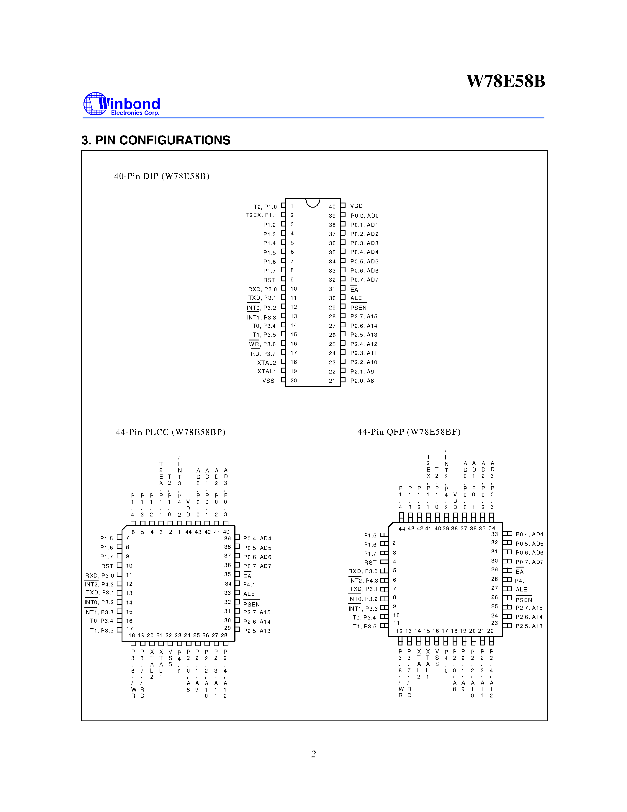 Datasheet W78E58BF page 2 Datasheet W78E58BF - 8 BIT MICROCONTROLLER page 2