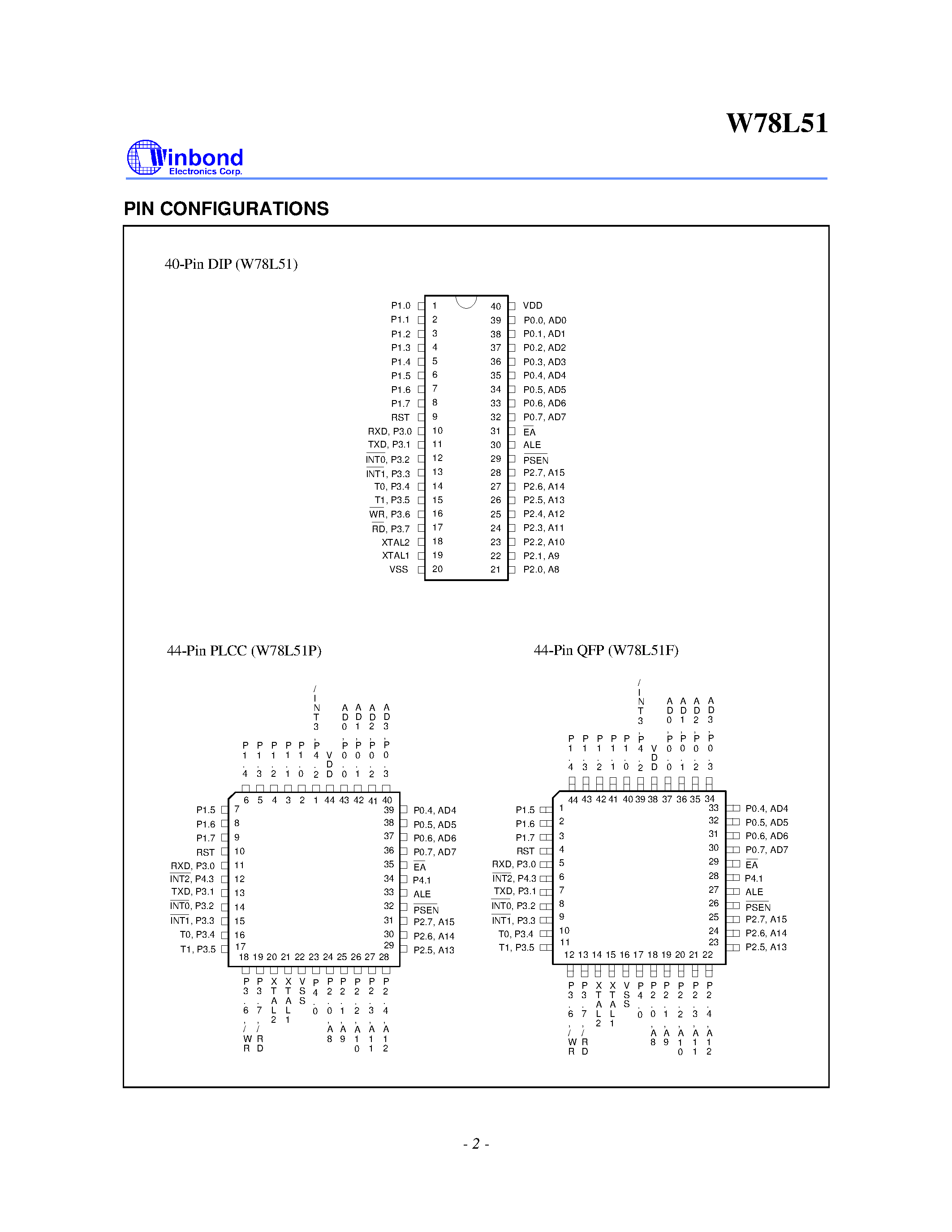 Даташит на микросхему W78L51 страница 2 Даташит W78L51 - 8-BIT MICROCONTROLLER страница 2