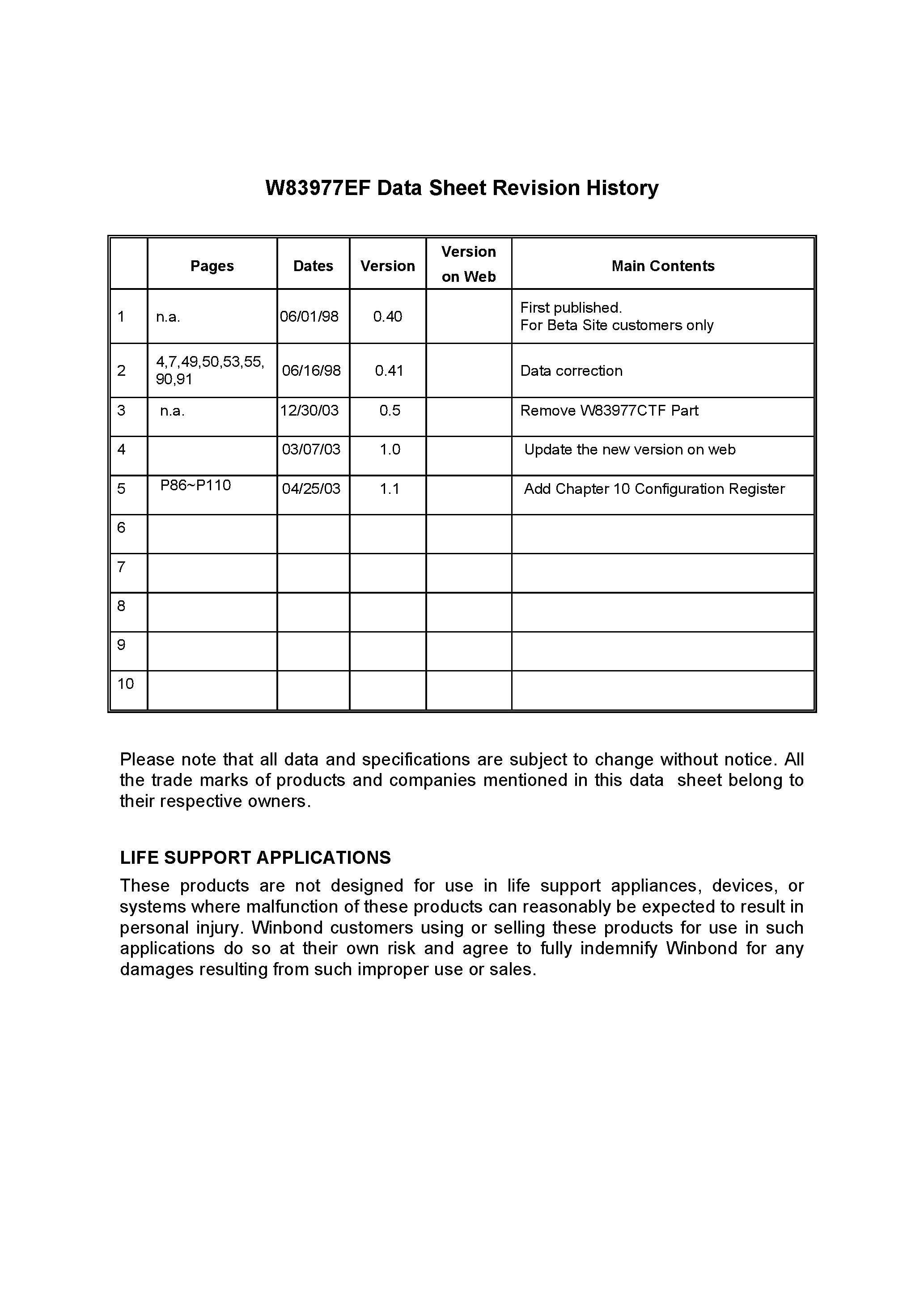 Datasheet W83977EF - WINBOND I/O page 2