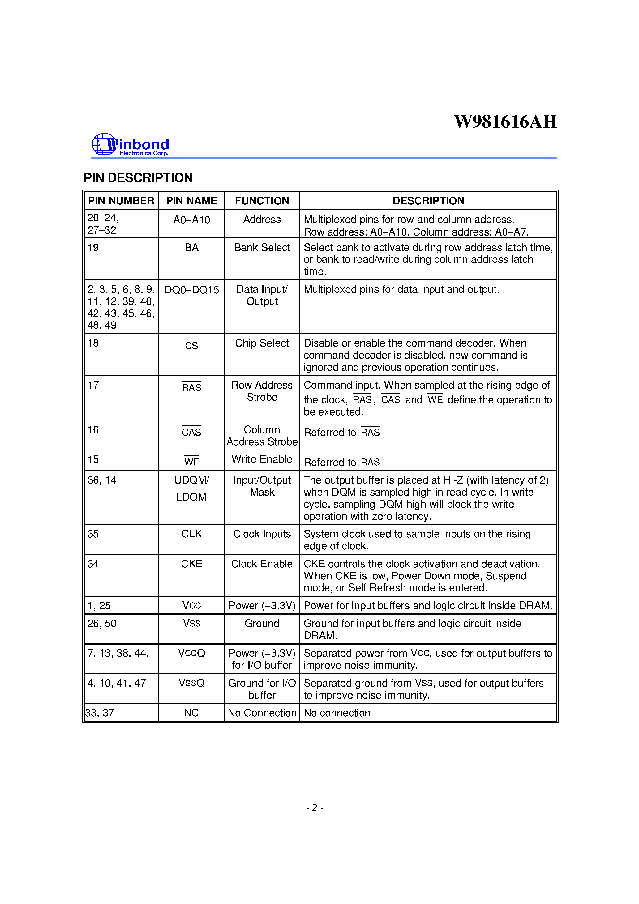 Datasheet W981616AH page 2 Datasheet W981616AH - 512K x 2 BANKS x 16 BIT SDRAM page 2
