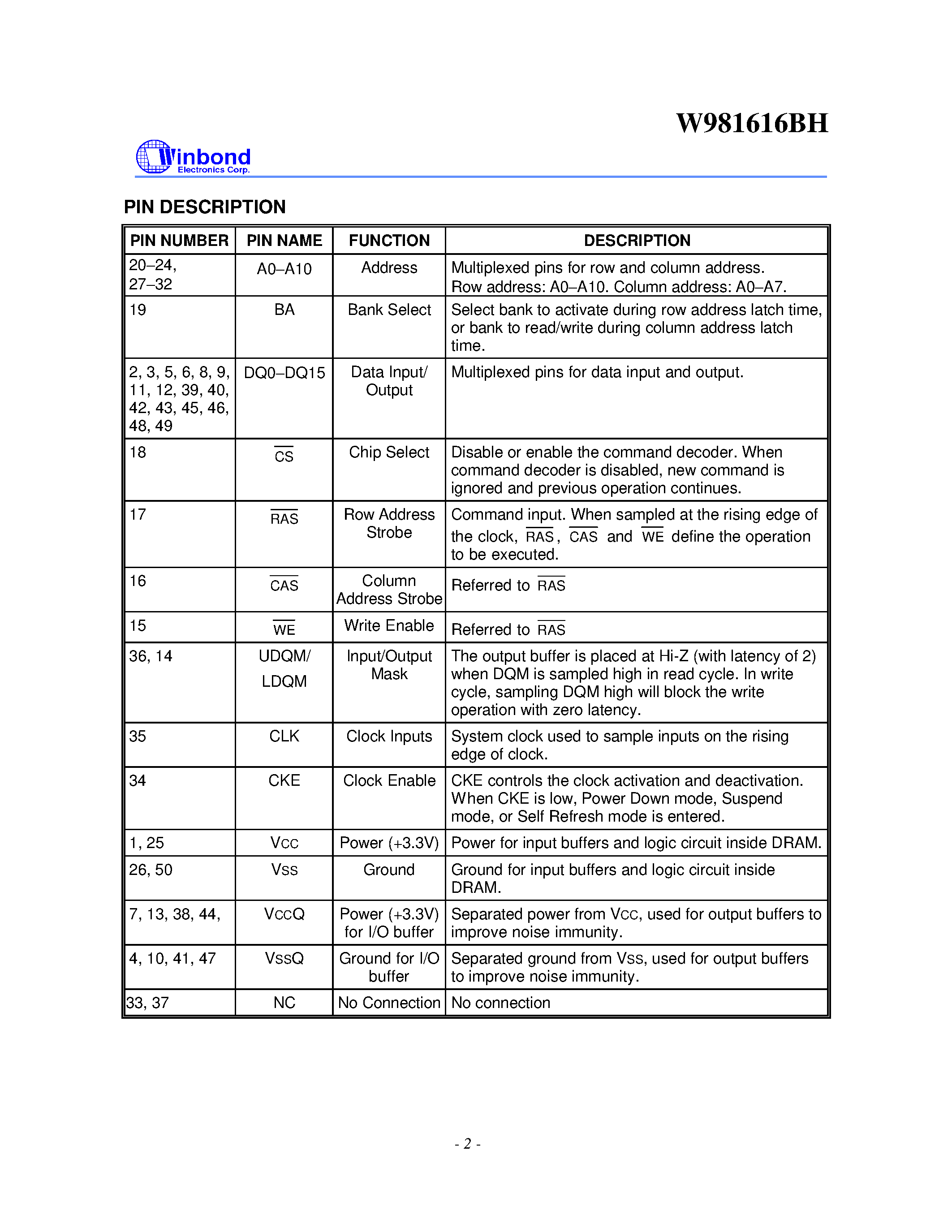Datasheet W981616BH page 2 Datasheet W981616BH - 512K 2 BANKS 16 BITS SDRAM page 2