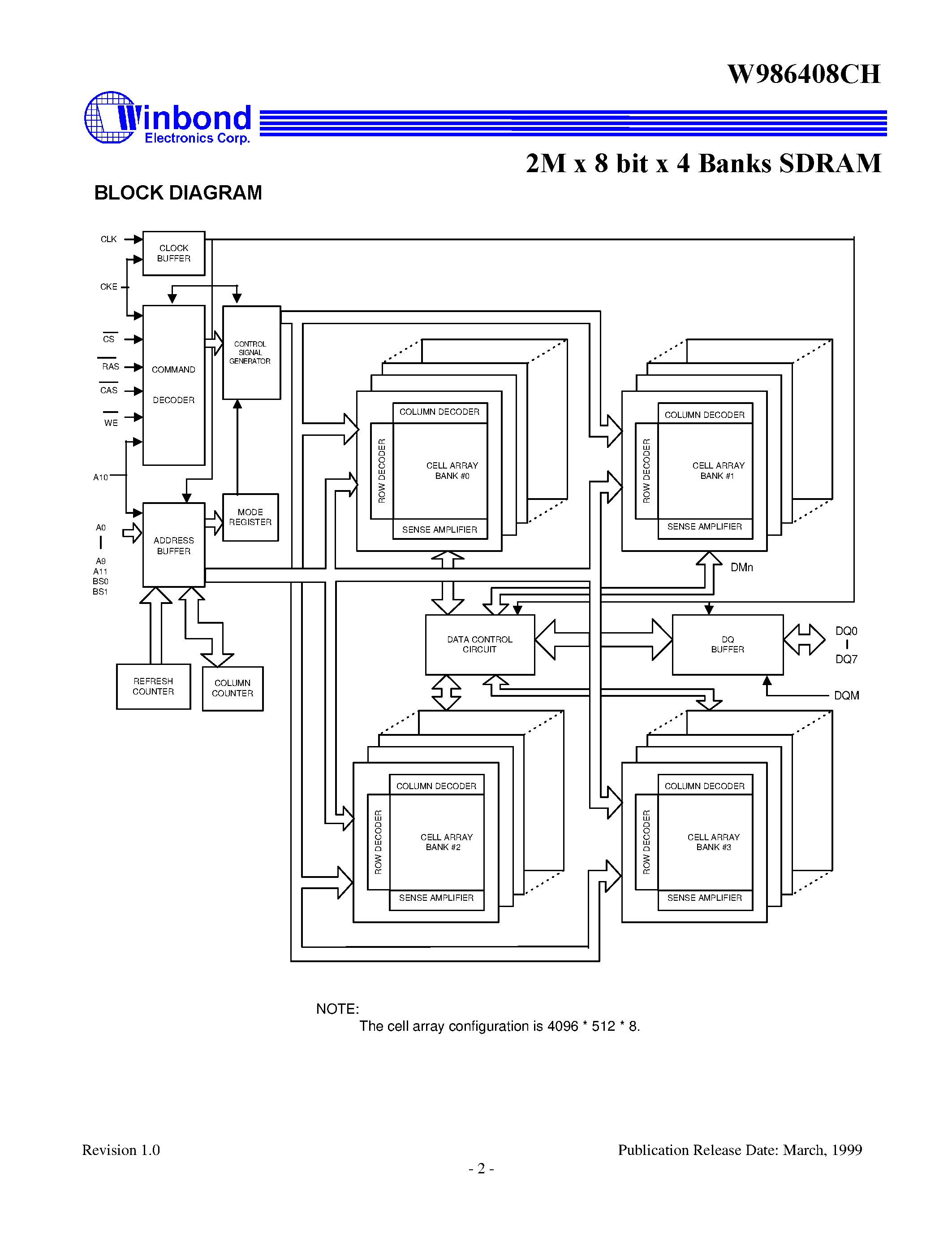 Даташит W986408CH - 2M x 8BIT x 4 BANKS SDRAM страница 2