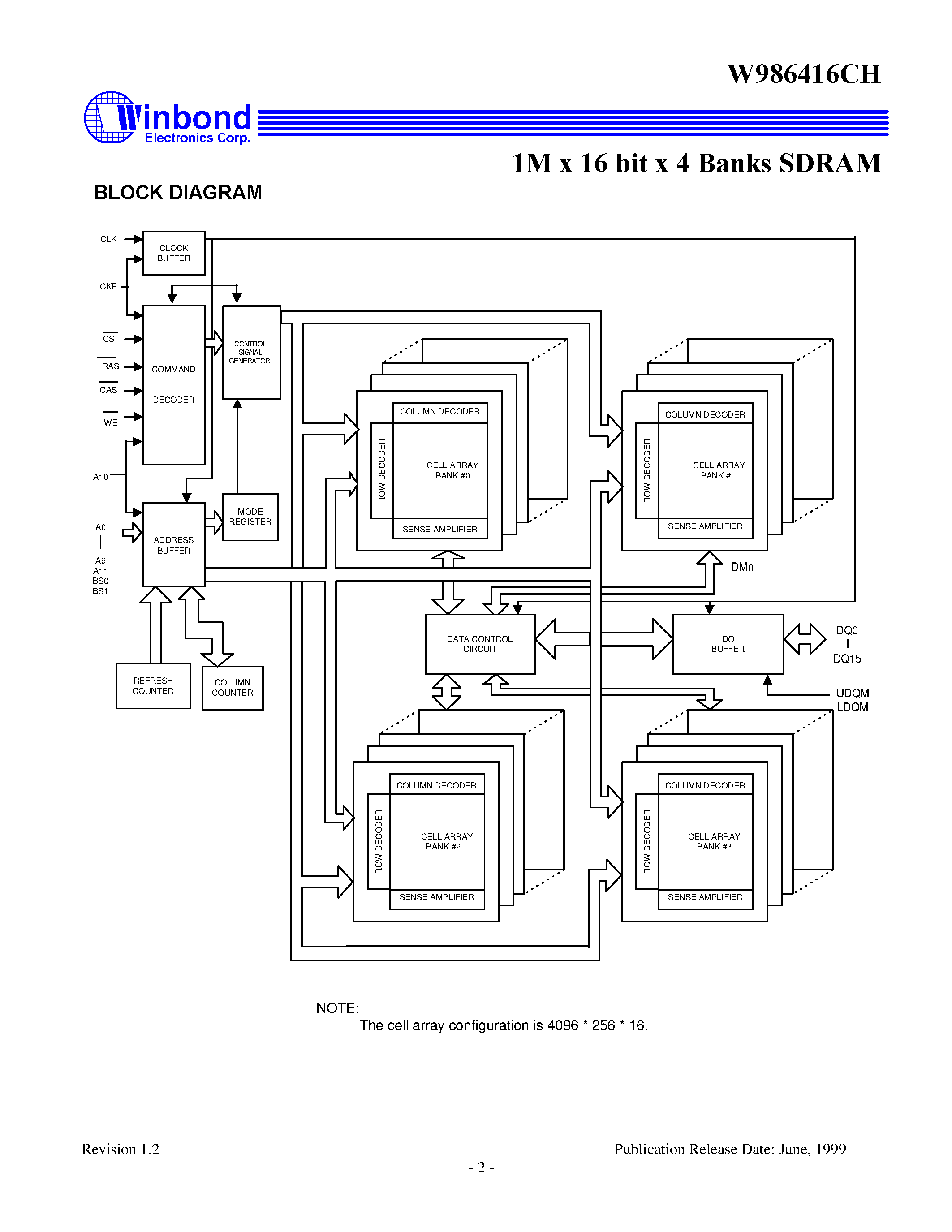 Даташит W986416CH - 1M x 16 BIT x 4 BANKS SDRAM страница 2
