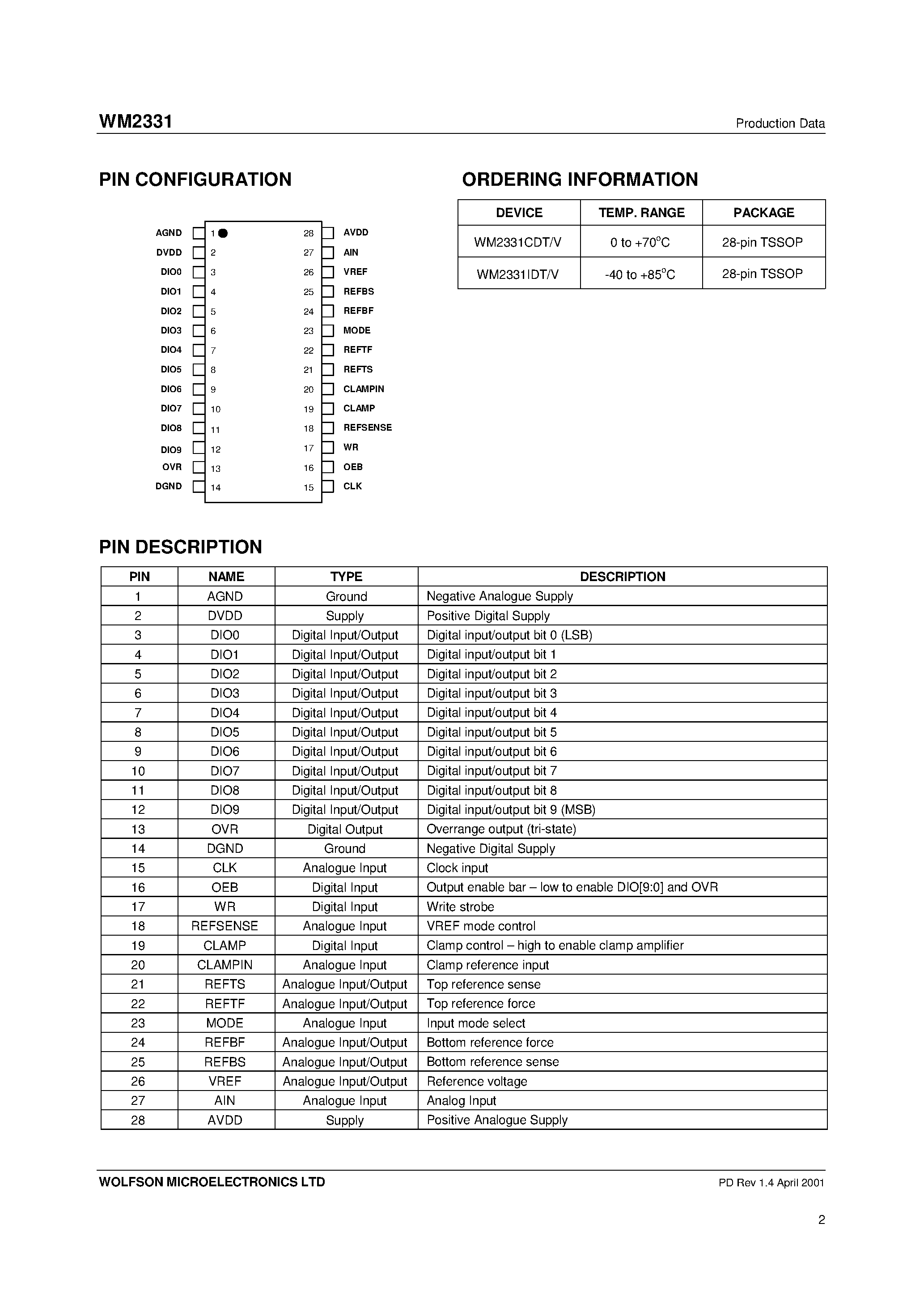 Datasheet WM2331 - 10-bit 30MSPS ADC with PGA and Clamp page 2