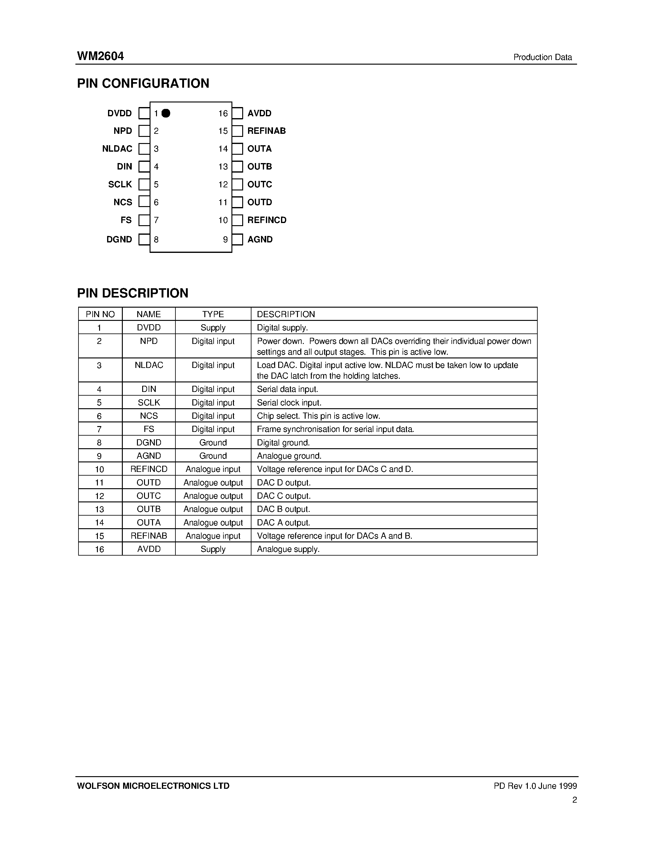 Datasheet WM2604 - Quad 10-Bit Serial Input Voltage Output DAC page 2