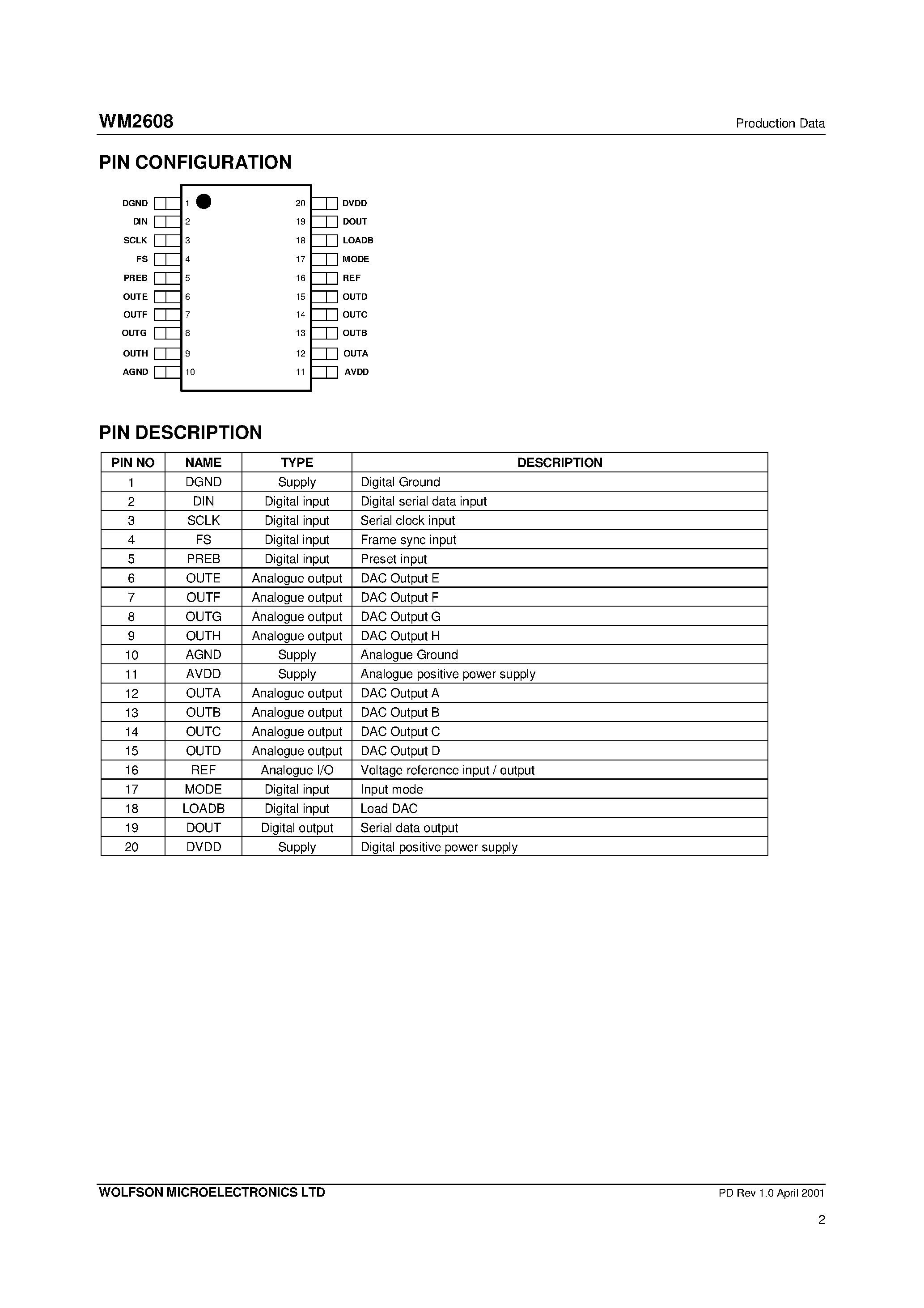Datasheet WM2608 - Octal 10-bit/ Serial Input/ Voltage Output DAC with Power Down page 2