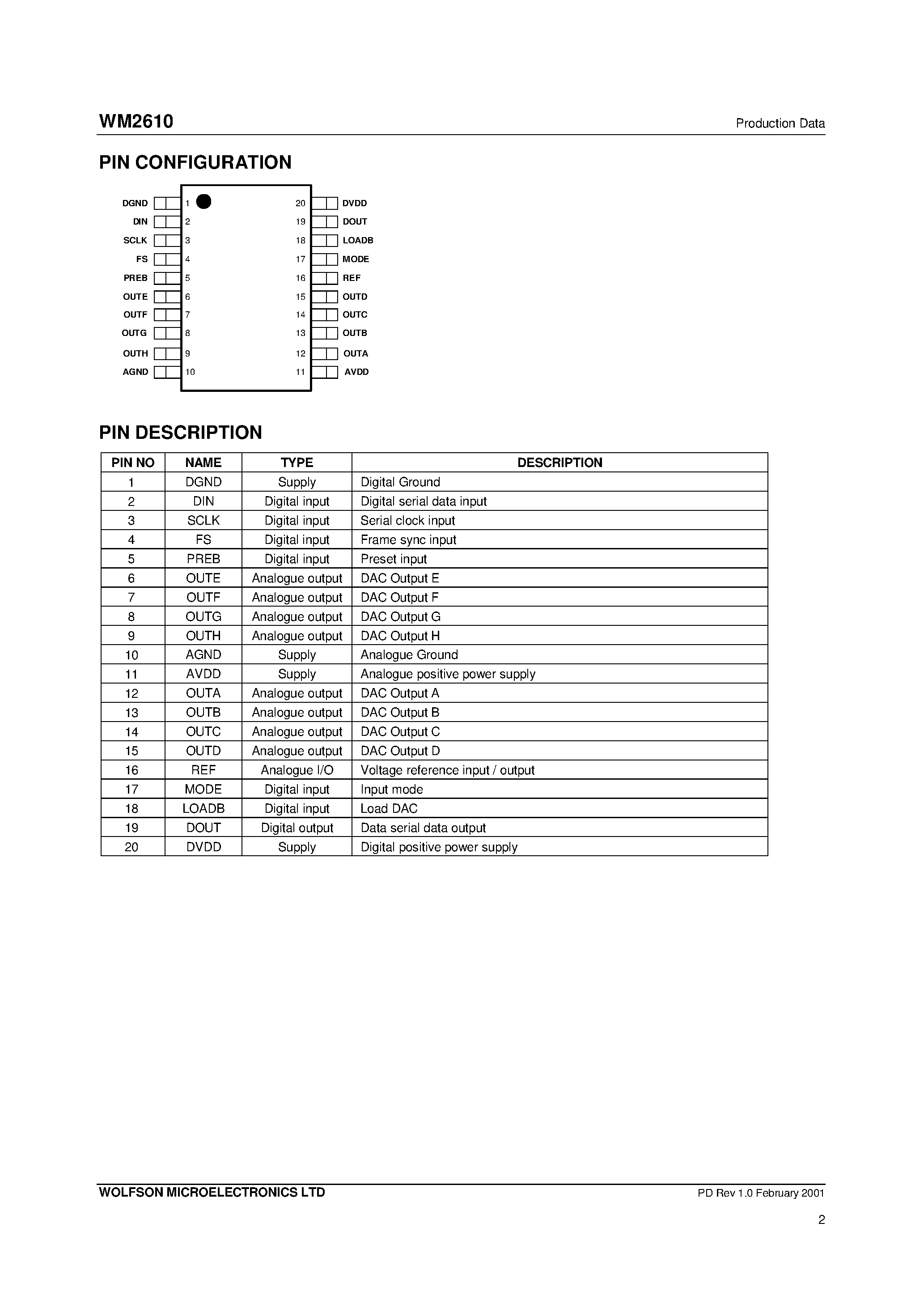 Datasheet WM2610 - Octal 12-bit/ Serial Input/ Voltage Output DAC with Power Down page 2