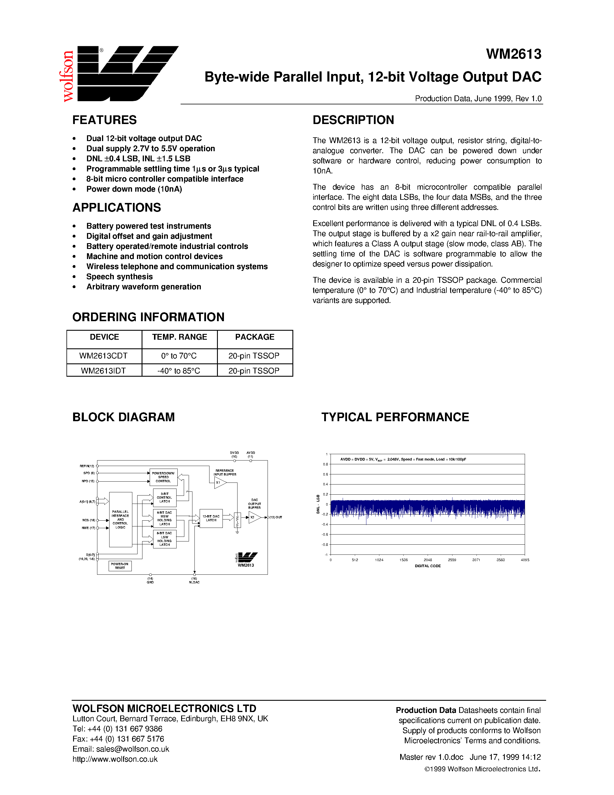 Datasheet WM2613 - Byte-wide Parallel Input/ 12-bit Voltage Output DAC page 1