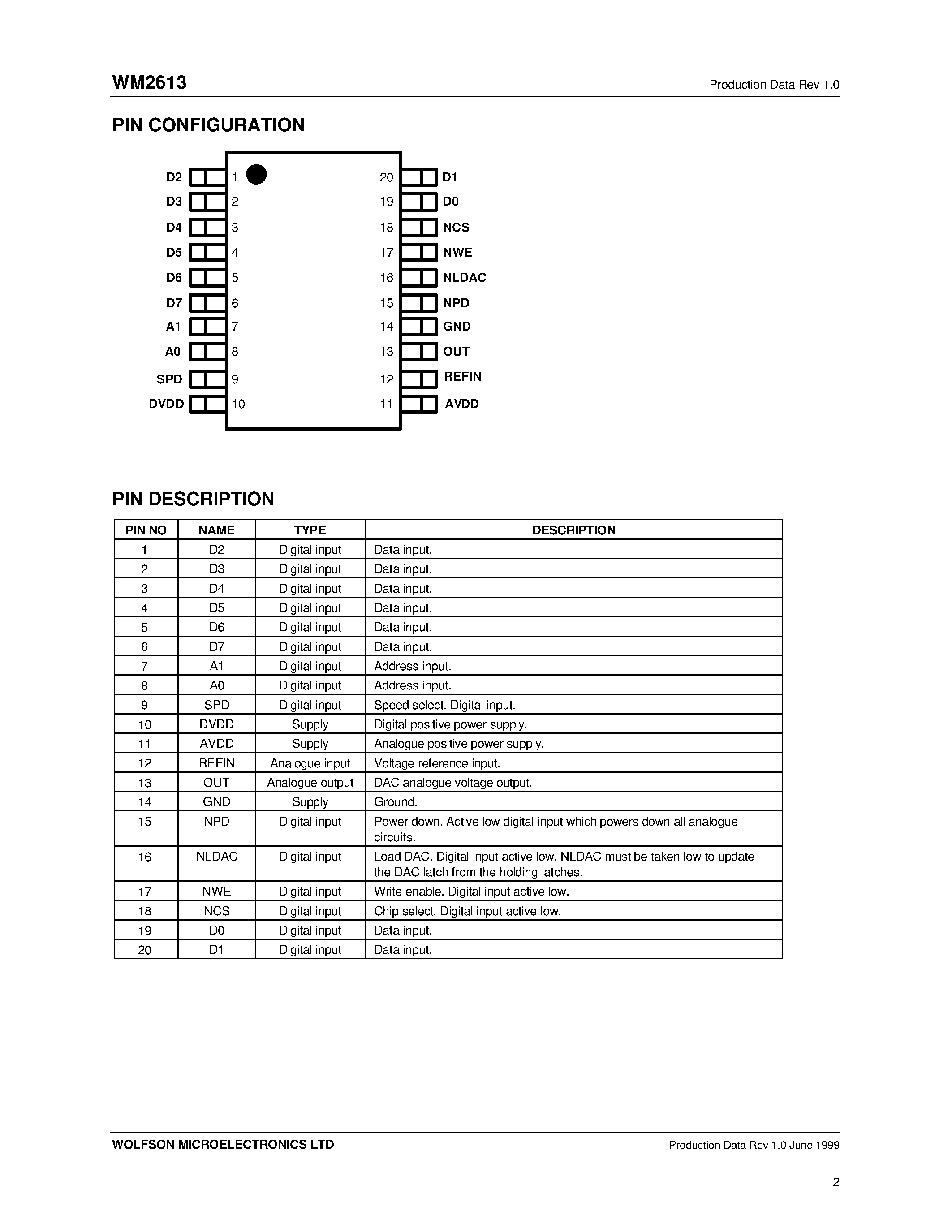 Datasheet WM2613 - Byte-wide Parallel Input/ 12-bit Voltage Output DAC page 2