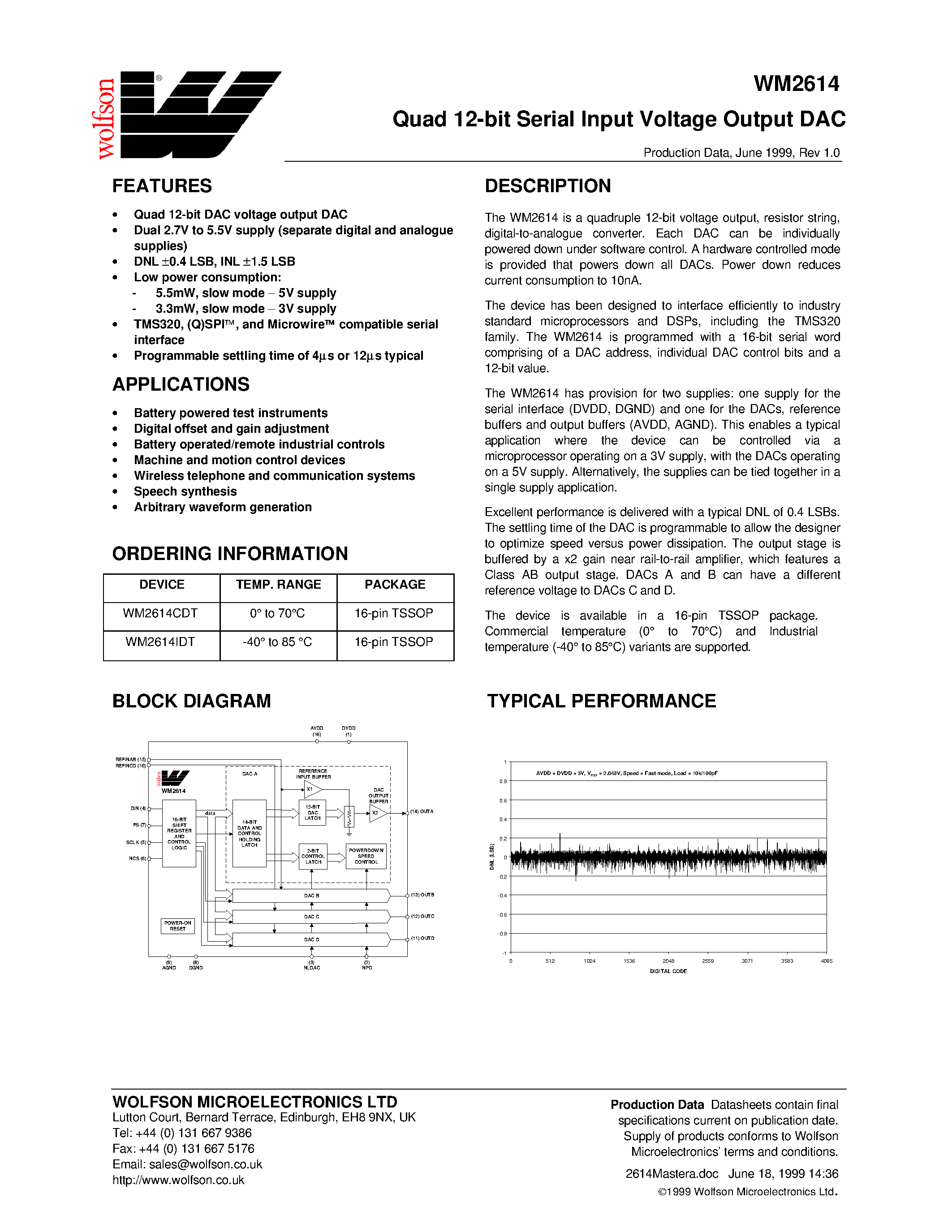 Datasheet WM2614 - Quad 12-bit Serial Input Voltage Output DAC page 1