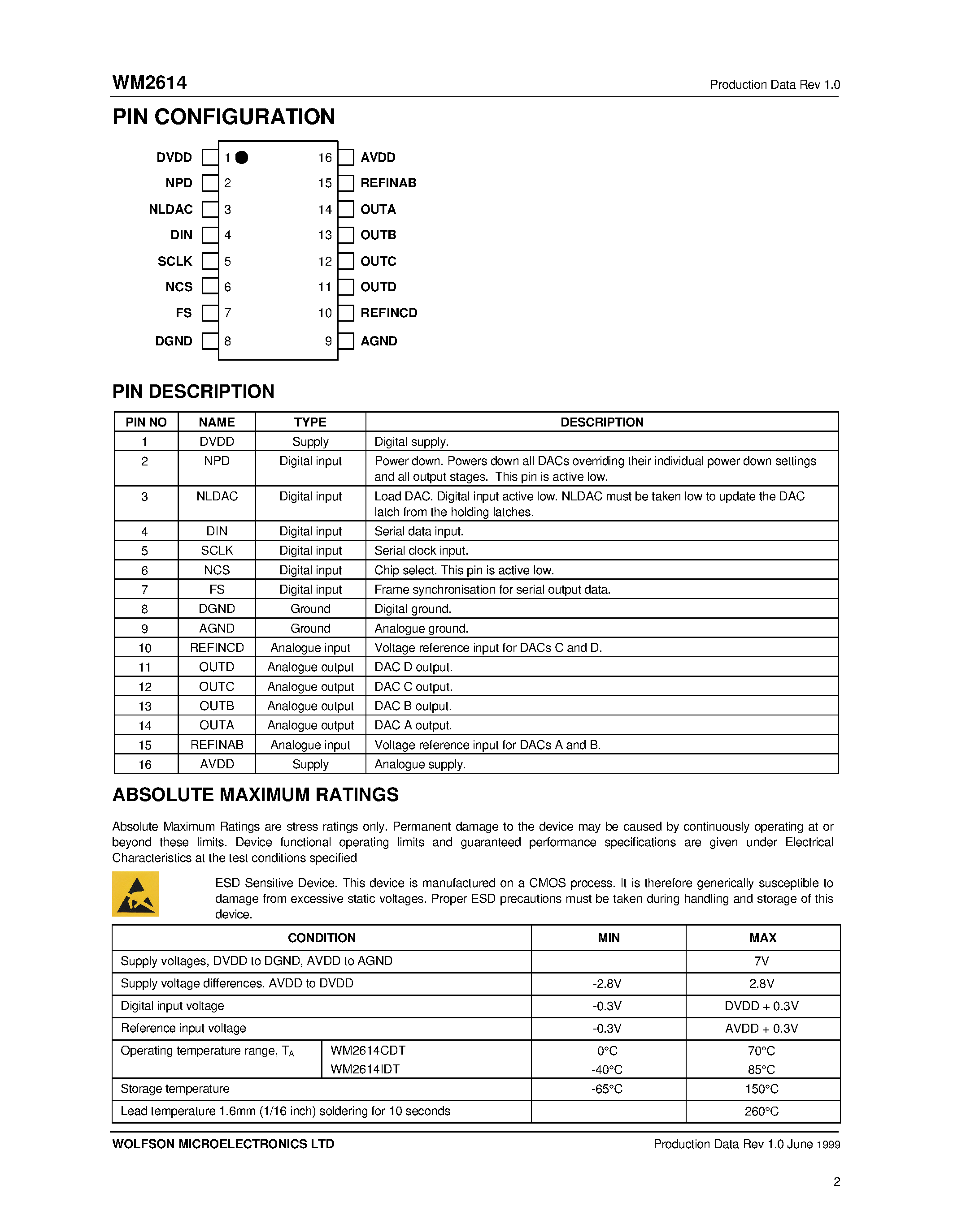 Datasheet WM2614 - Quad 12-bit Serial Input Voltage Output DAC page 2