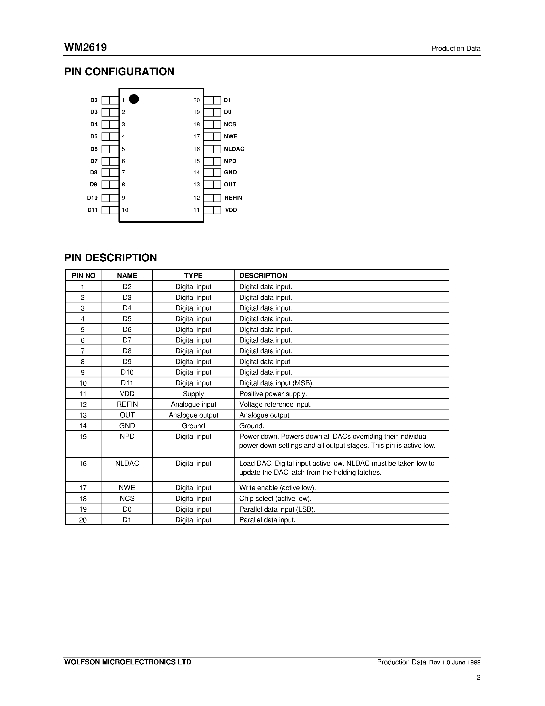 Datasheet WM2619 - 12-bit Parallel Input Voltage Output DAC page 2
