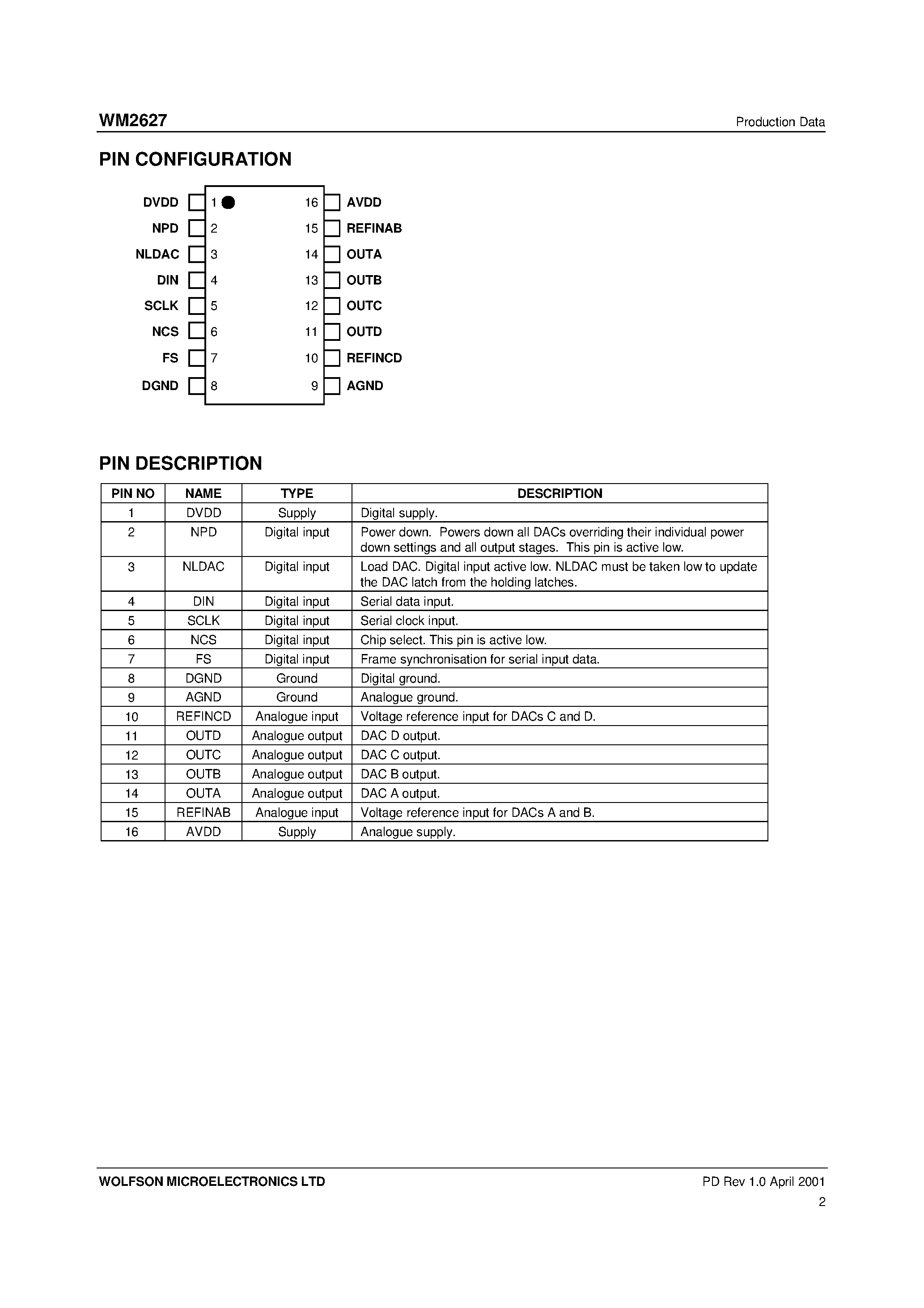 Datasheet WM2627 - Quad 8-Bit Serial Input Voltage Output DAC page 2