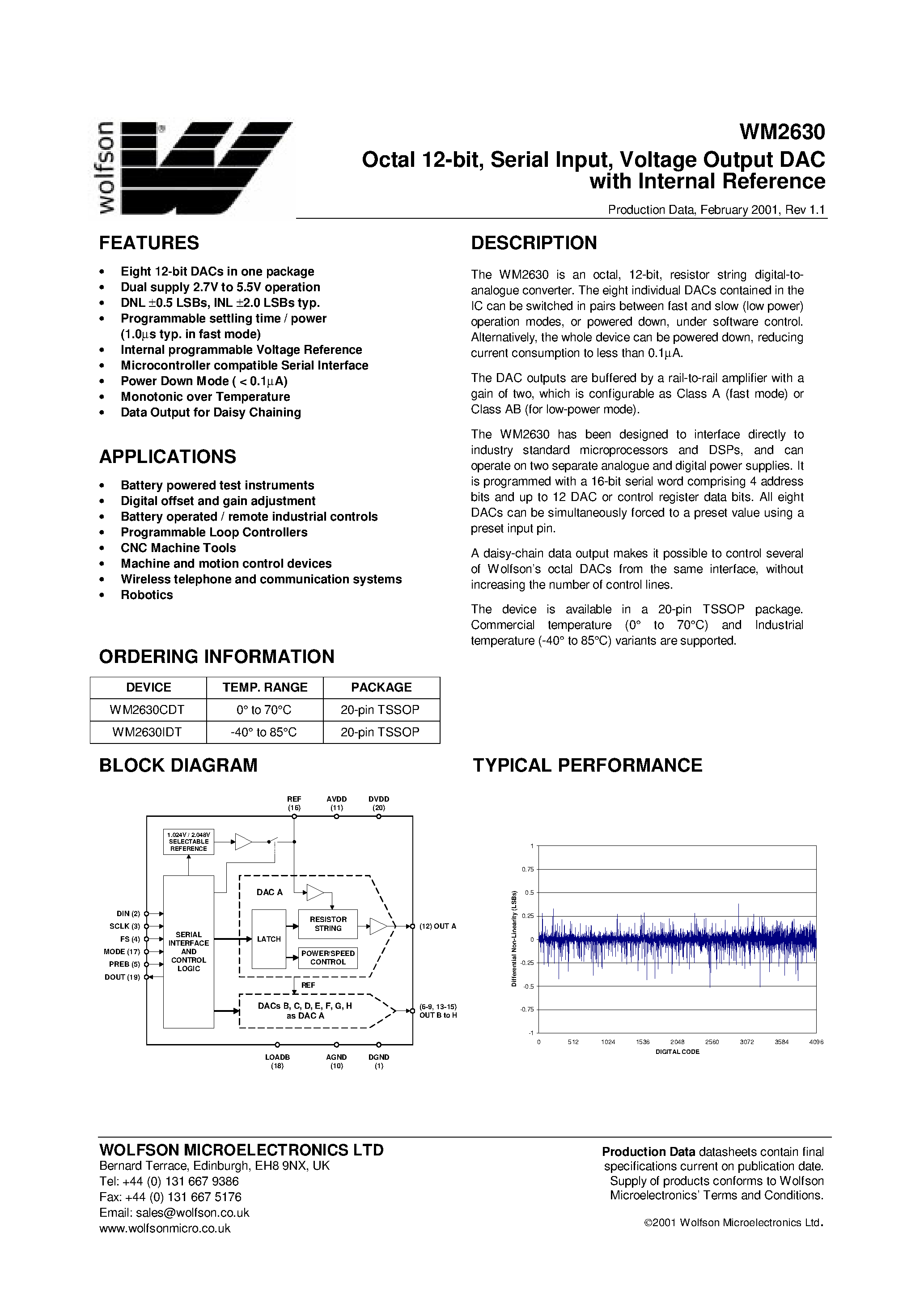 Datasheet WM2630 - Octal 12-bit/ Serial Input/ Voltage Output DAC with Internal Reference page 1