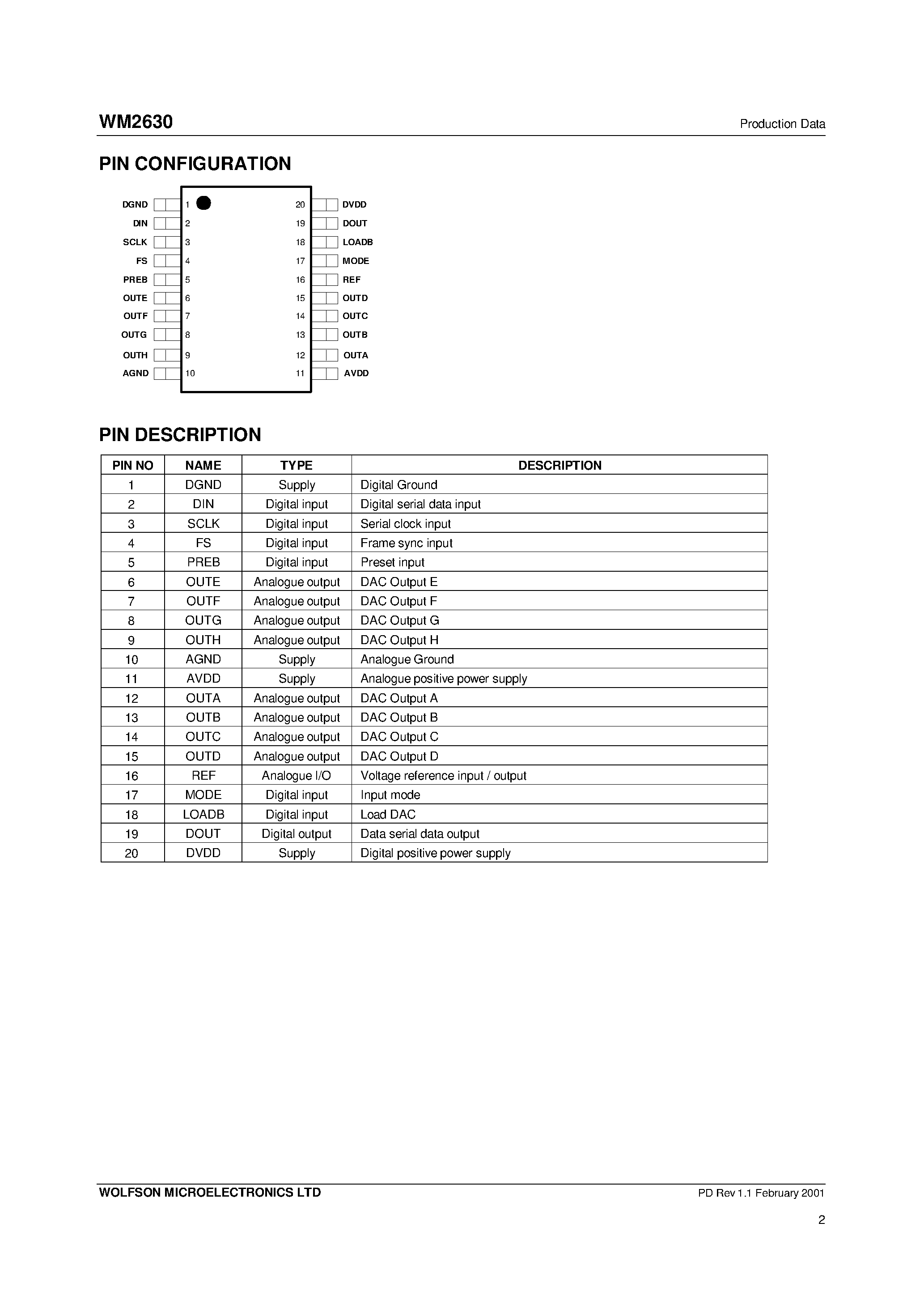 Datasheet WM2630 - Octal 12-bit/ Serial Input/ Voltage Output DAC with Internal Reference page 2