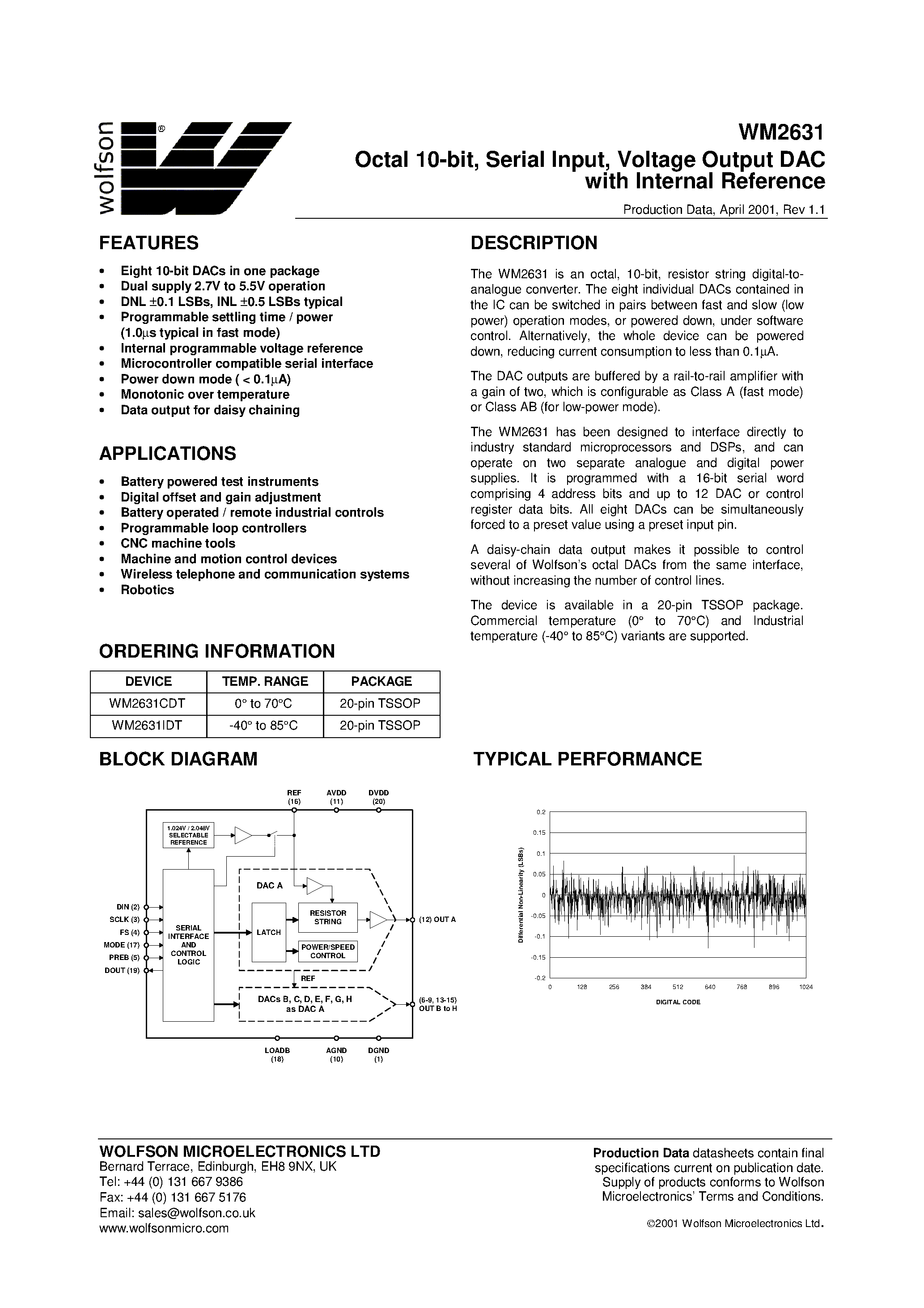 Datasheet WM2631 - Octal 10-bit/ Serial Input/ Voltage Output DAC with Internal Reference page 1