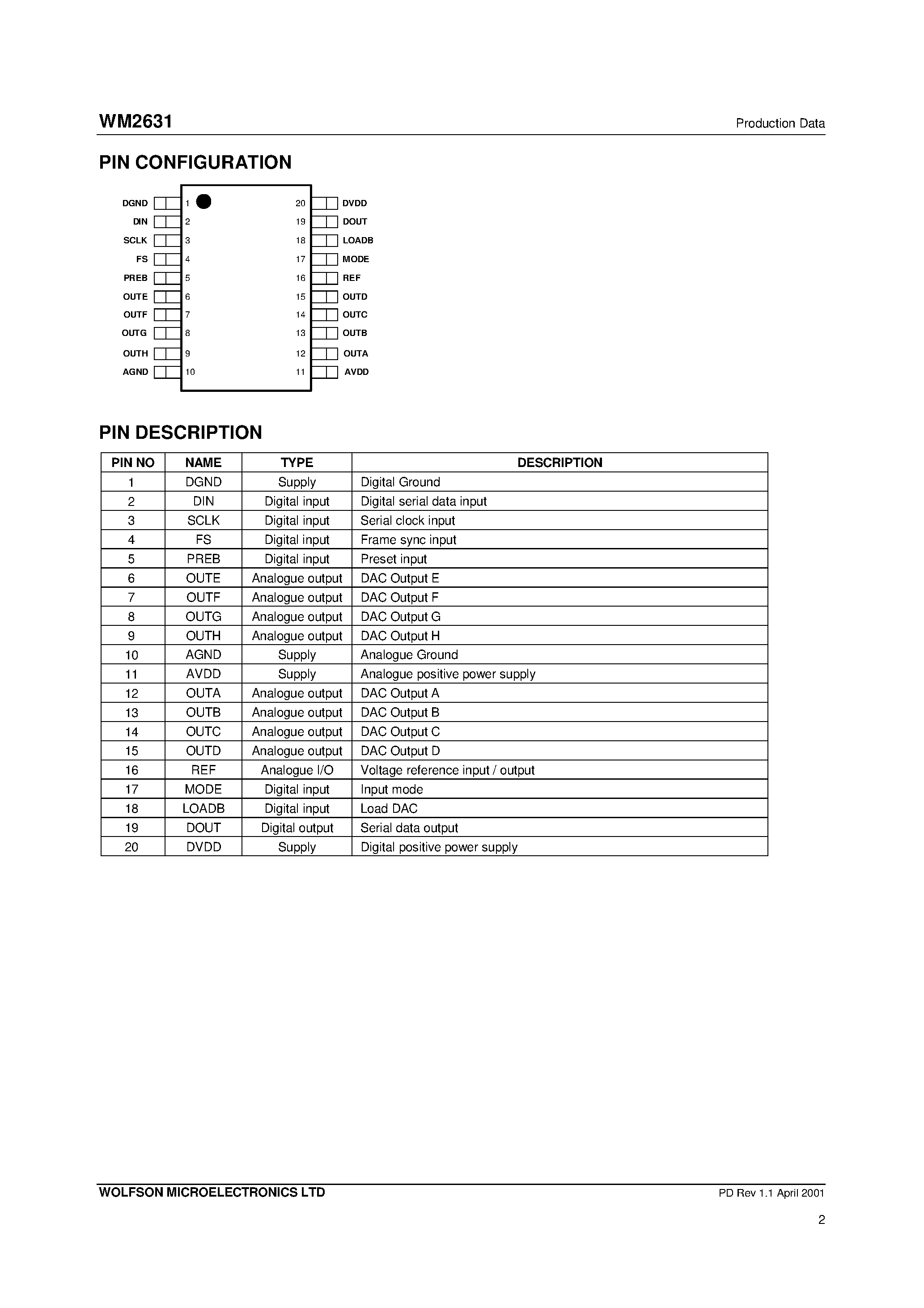 Datasheet WM2631 - Octal 10-bit/ Serial Input/ Voltage Output DAC with Internal Reference page 2