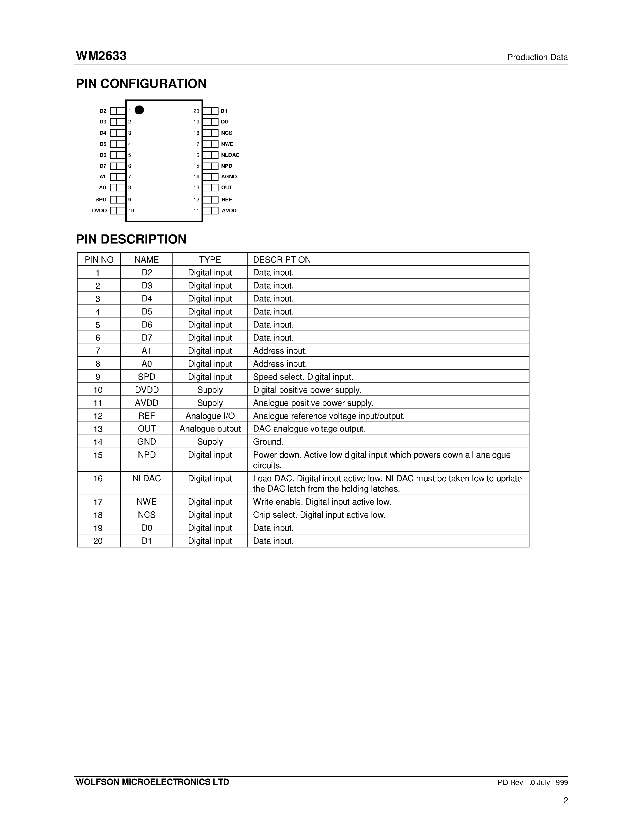 Datasheet WM2633 - Byte-wide Parallel Input/ 12-bit Voltage Output DAC with Internal Reference page 2
