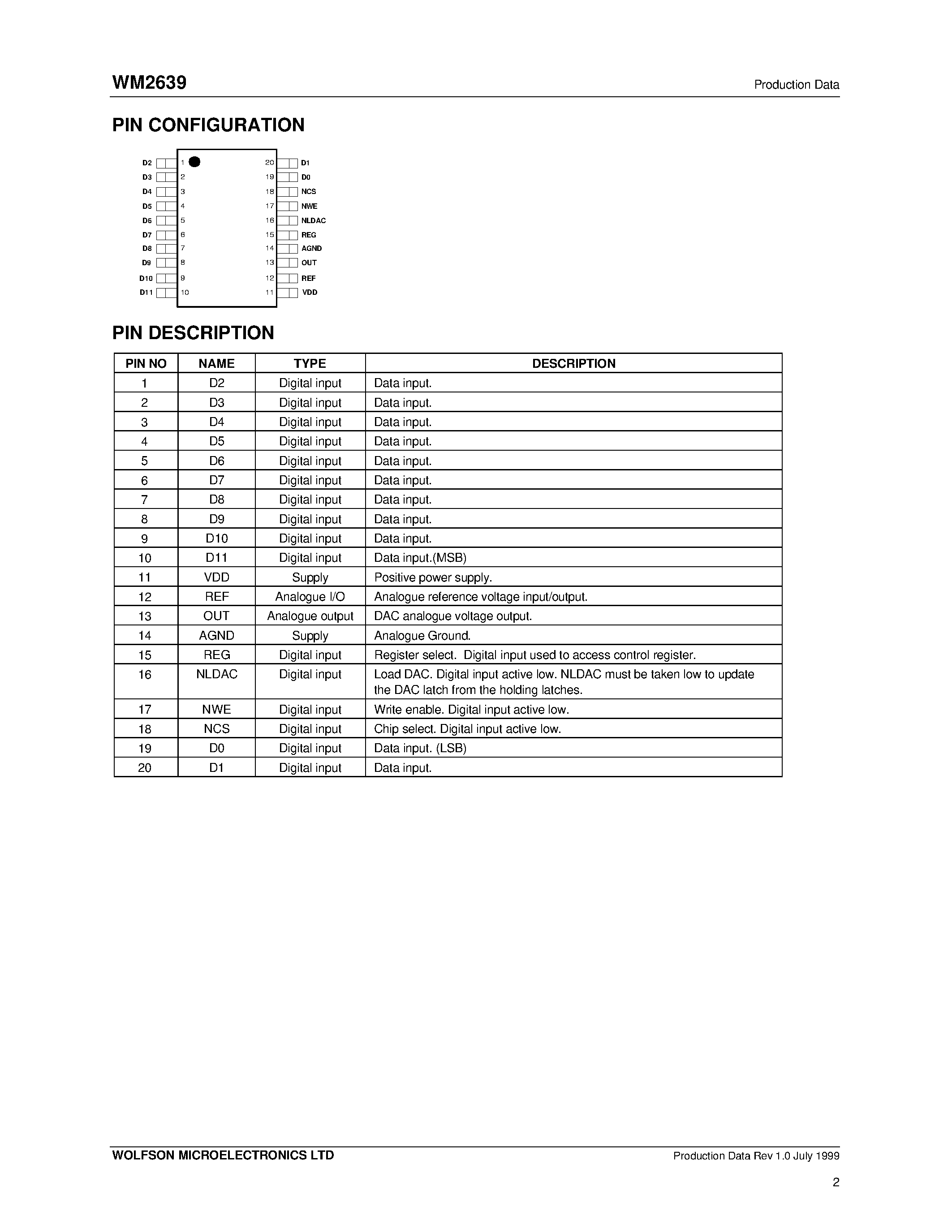 Datasheet WM2639 - 12-Bit Parallel Input Voltage Output DAC with Internal Reference page 2