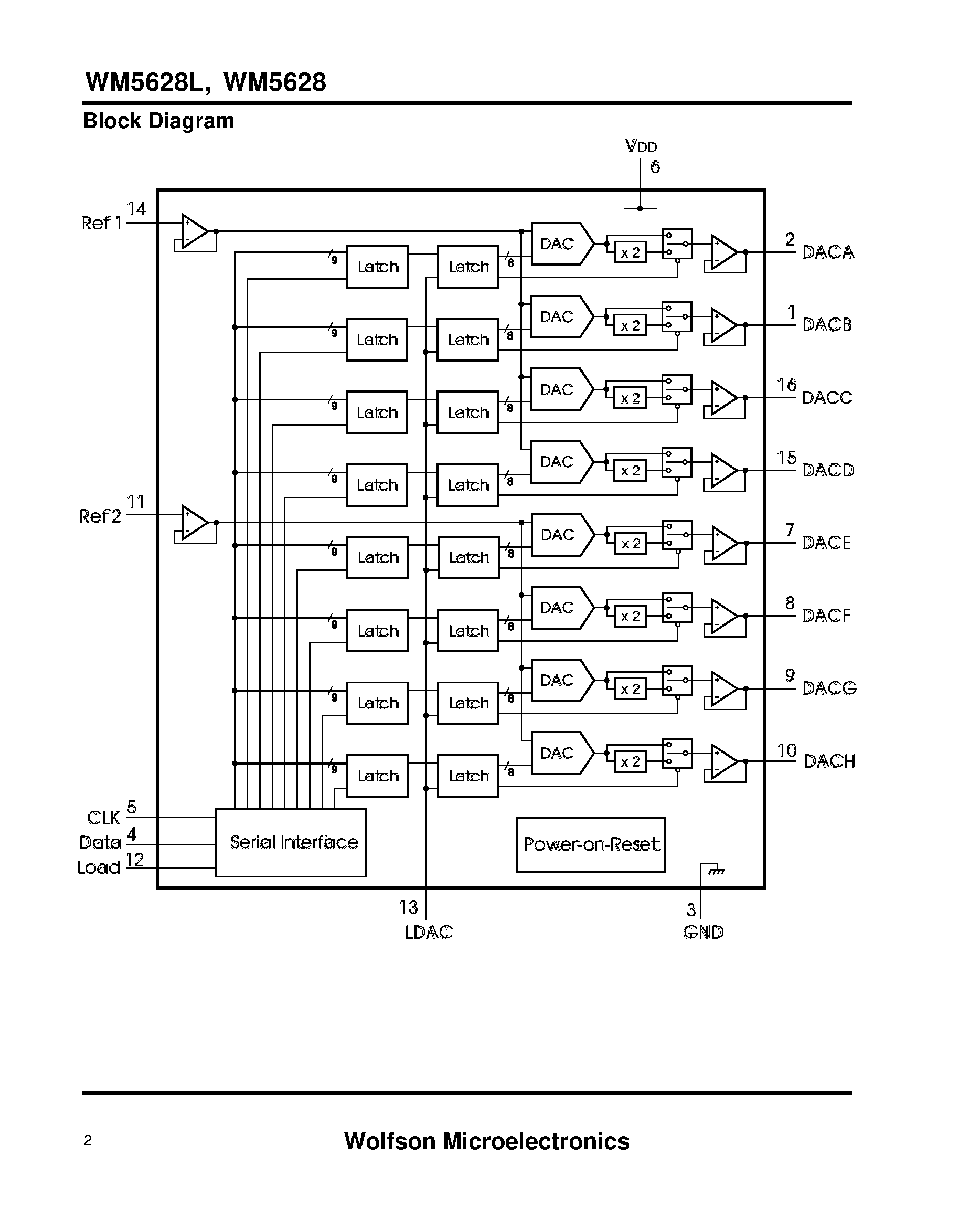 Даташит WM5628 - 3 & 5V Octal 8-Bit Voltage Output DAC with Serial Interface страница 2