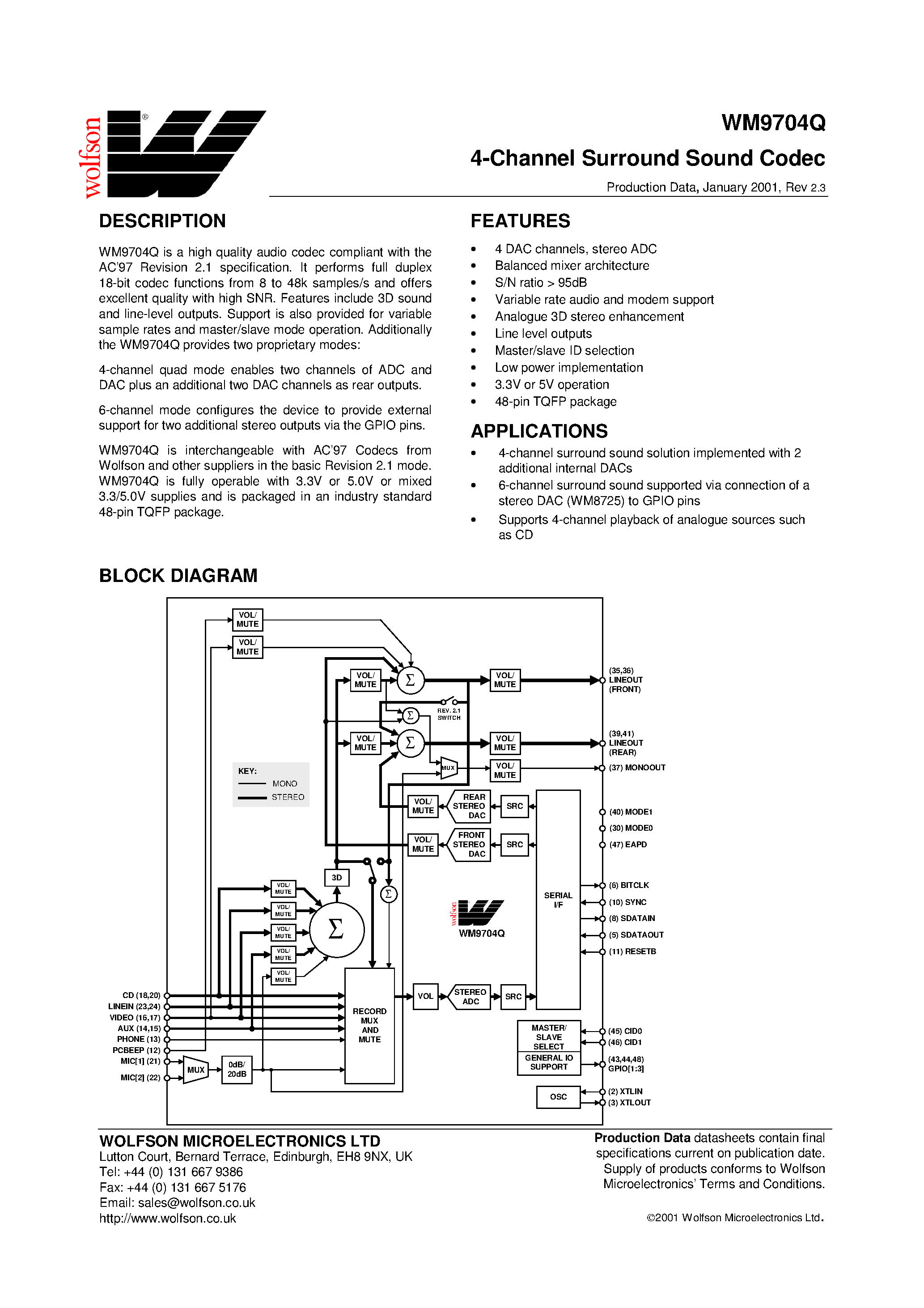 Даташит WM9704Q - 4-Channel Surround Sound Codec страница 1
