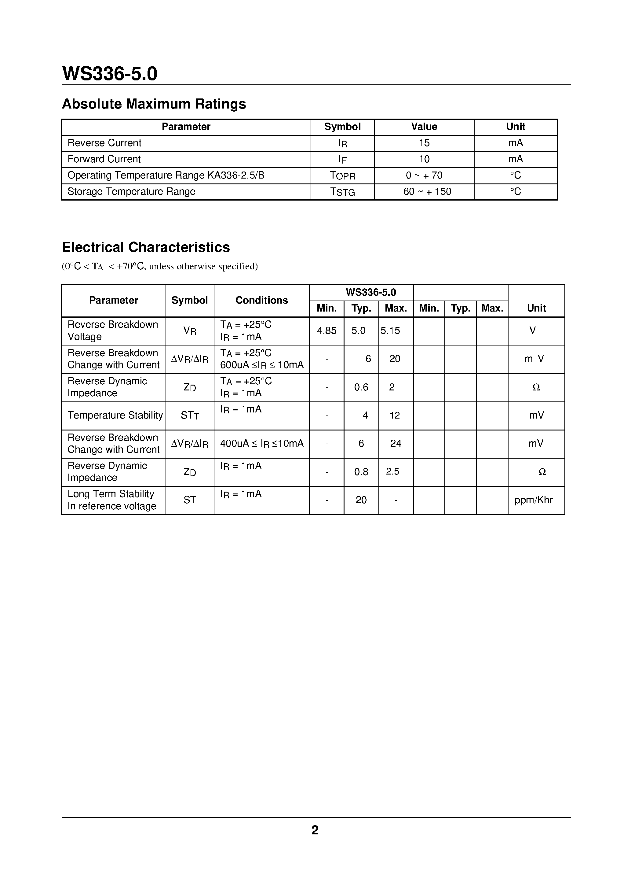 Datasheet WS336-5.0 - Programmable Shunt Regulator page 2