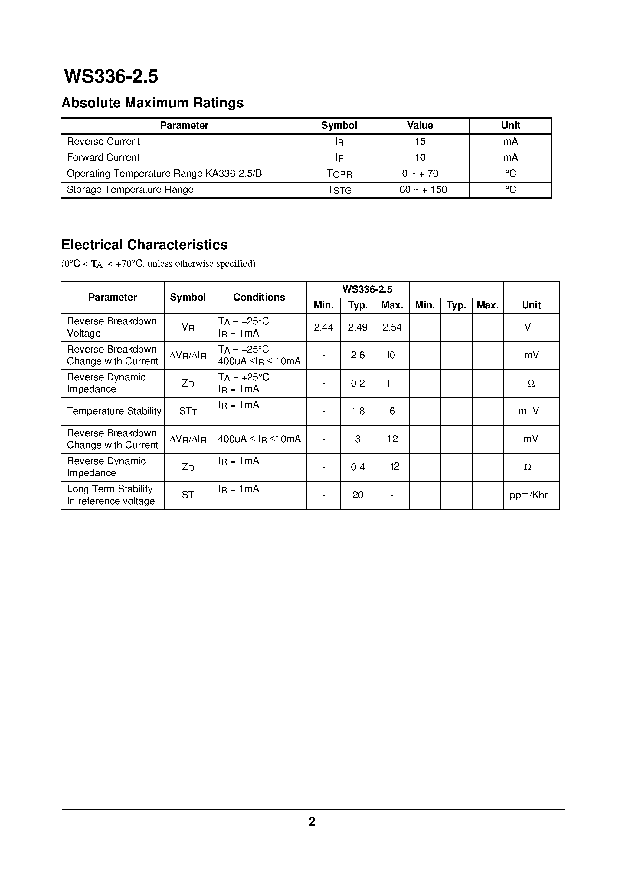 Datasheet WS336Z-2.5 - Programmable Shunt Regulator page 2