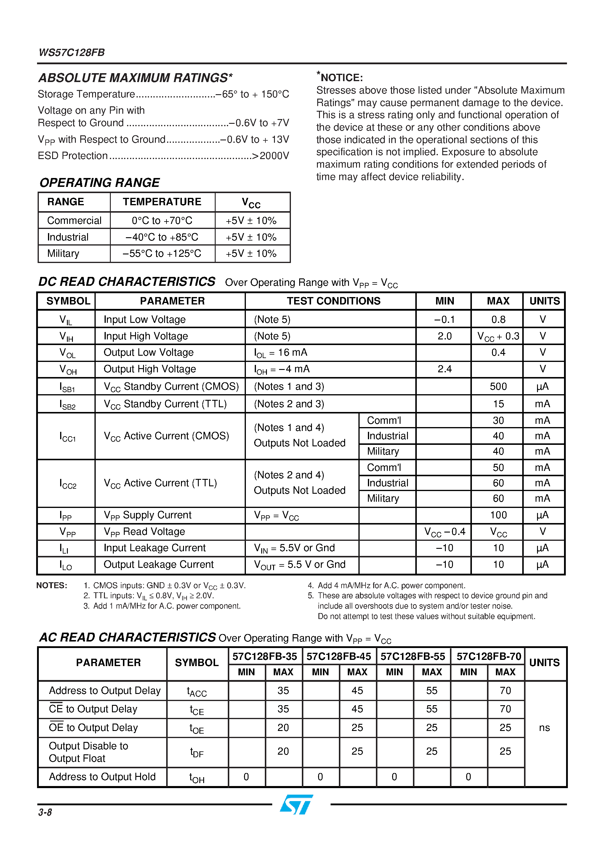 Datasheet WS57C128FB-45 page 2 Datasheet WS57C128FB-45 - HIGH SPEED 16K x 8 CMOS EPROM page 2