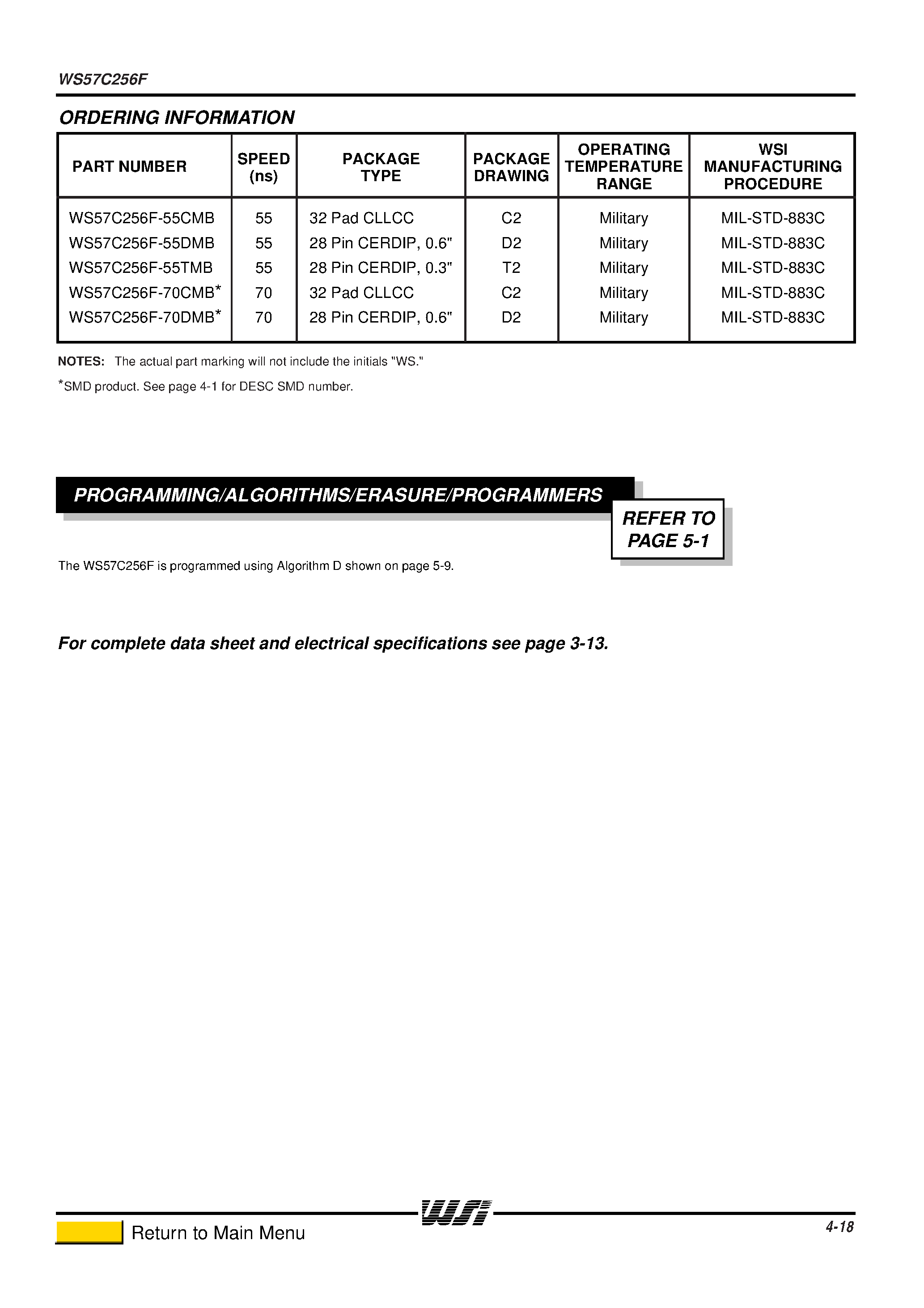 Datasheet WS57C256F-55CMB - HIGH SPEED 32K x 8 CMOS EPROM page 2