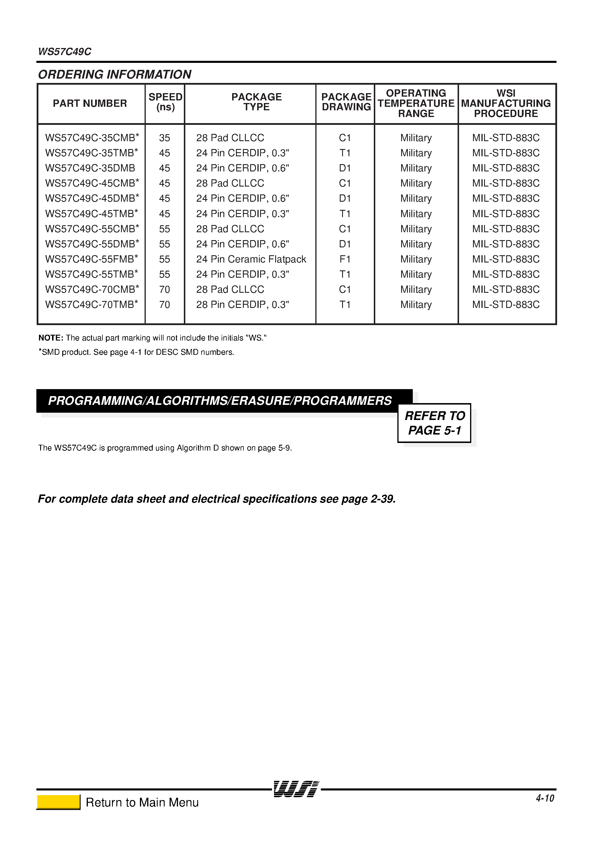 Datasheet WS57C49C-55 page 2 Datasheet WS57C49C-55 - MILITARY HIGH SPEED 8K x 8 CMOS PROM/RPROM page 2