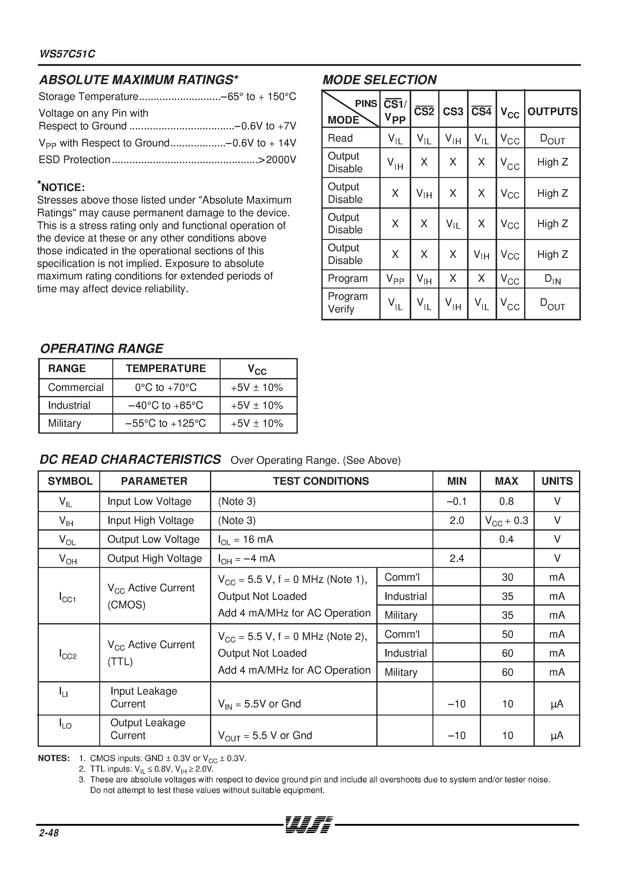 Datasheet WS57C51C-55TI - HIGH SPEED 16K x 8 CMOS PROM/RPROM page 2