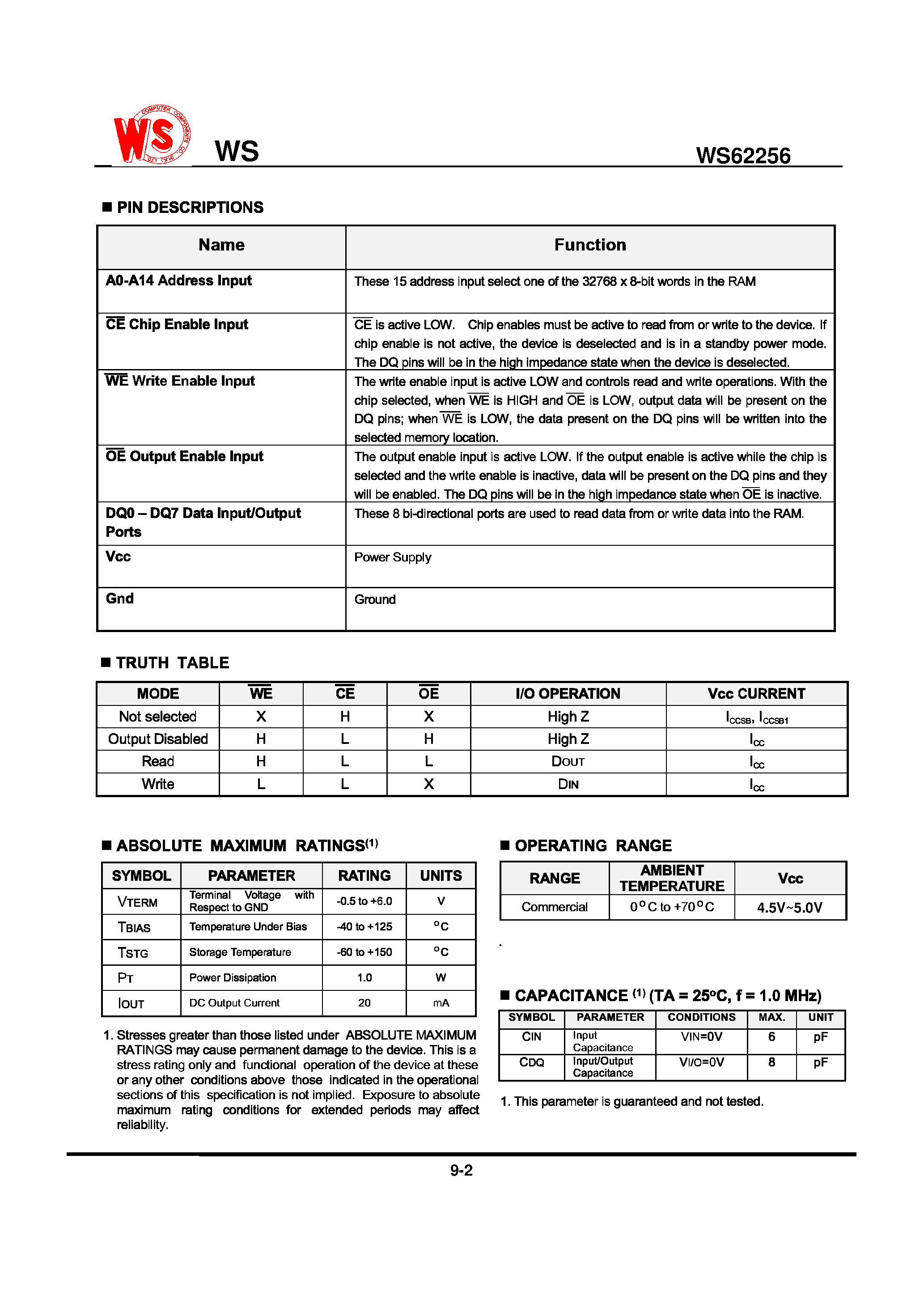 Datasheet WS62256LLFP - Very Low Power / Voltage CMOS SRAM 32K X 8bit page 2