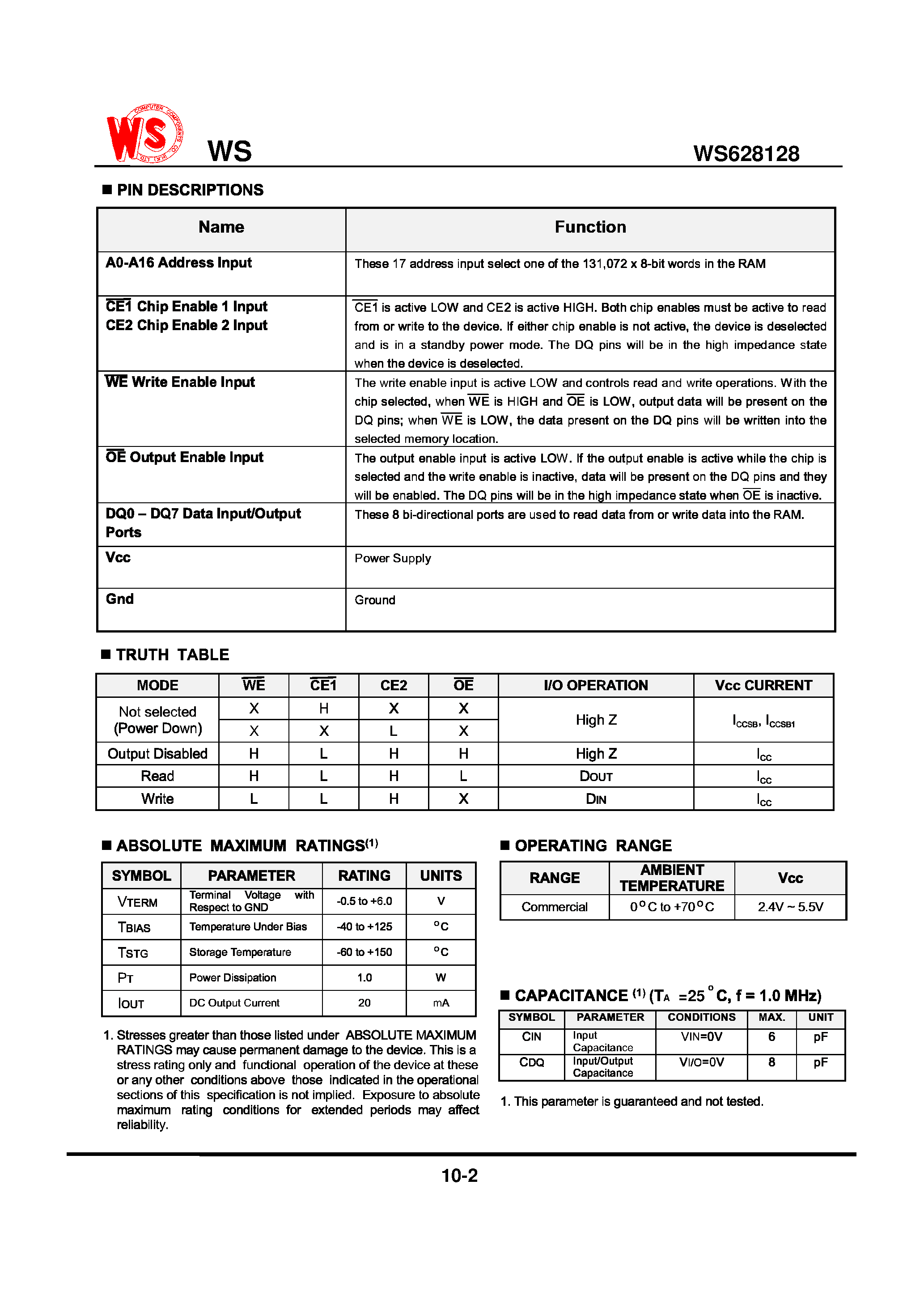 Datasheet WS628128LLST-70 - Very Low Power/Voltage CMOS SRAM 128K X 8 bit page 2