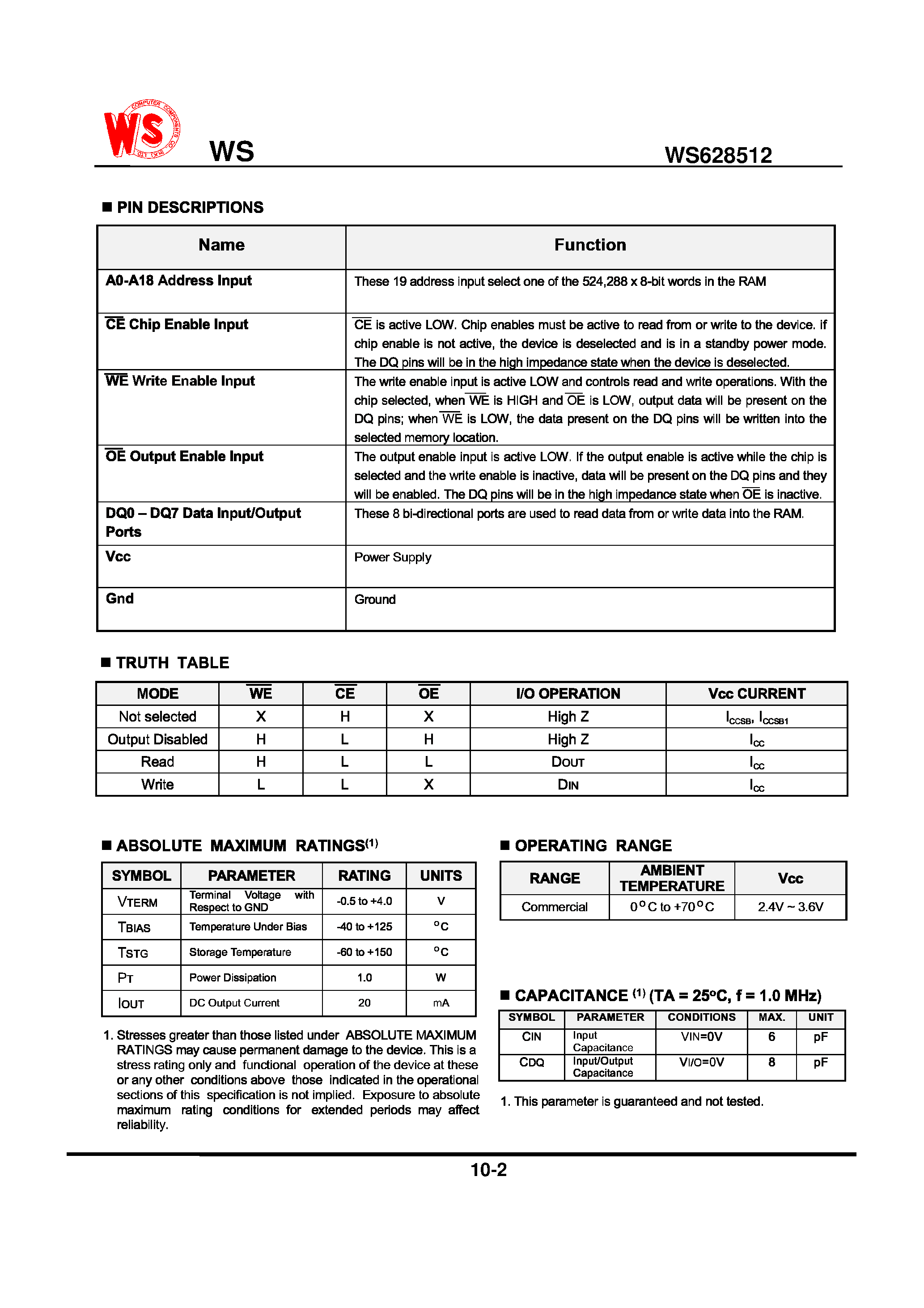 Datasheet WS628512LLT-70 - Very Low Power/Voltage CMOS SRAM 512K X 8 bit page 2