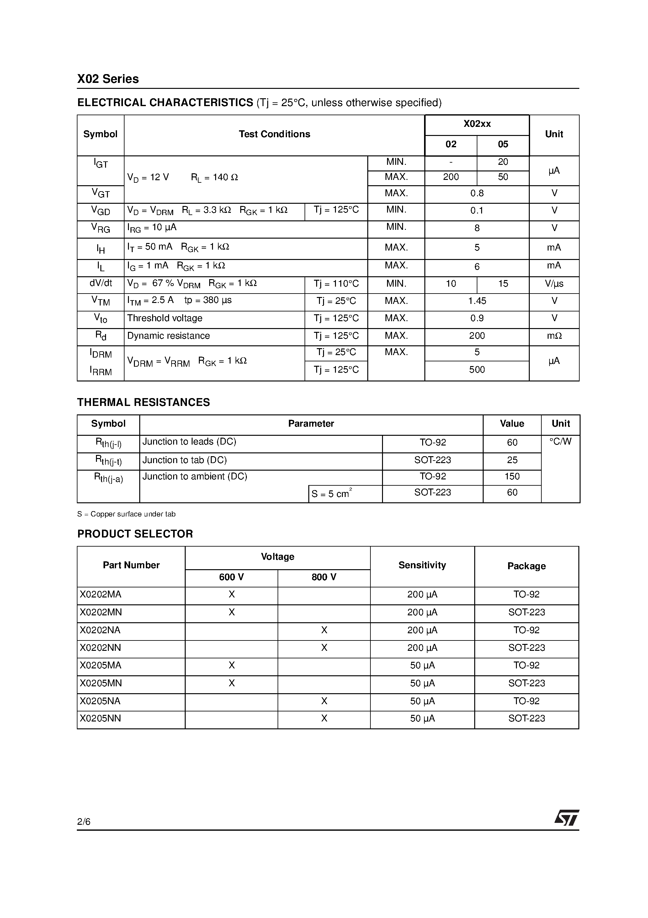 Datasheet X0202MN1BA2 - 1.25A SCRs page 2