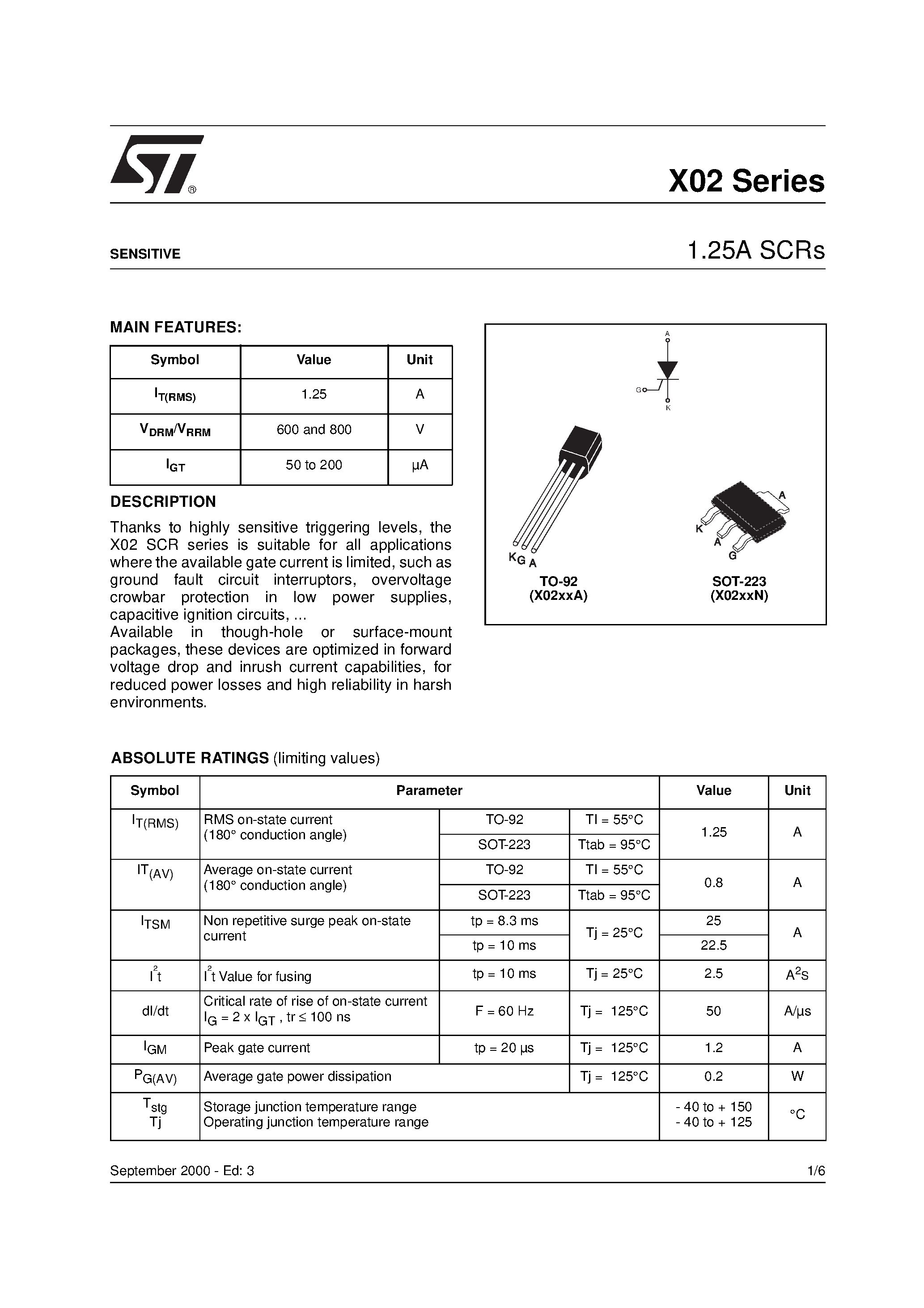 Datasheet X0202MN5BA4 page 1 Datasheet X0202MN5BA4 - 1.25A SCRs page 1