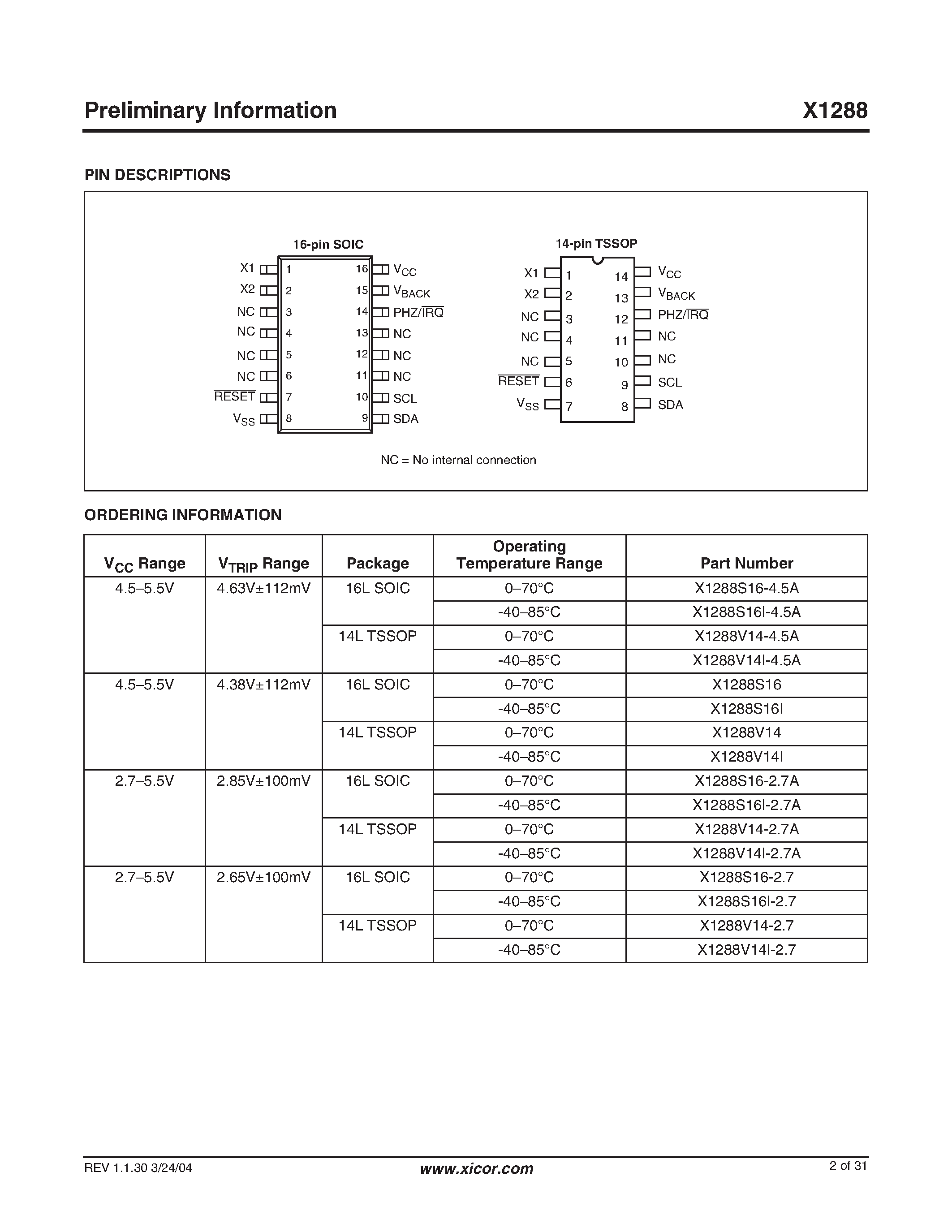 Datasheet X1288 page 2 Datasheet X1288 - 2-Wire RTC Real Time Clock/Calendar/CPU Supervisor with EEPROM page 2