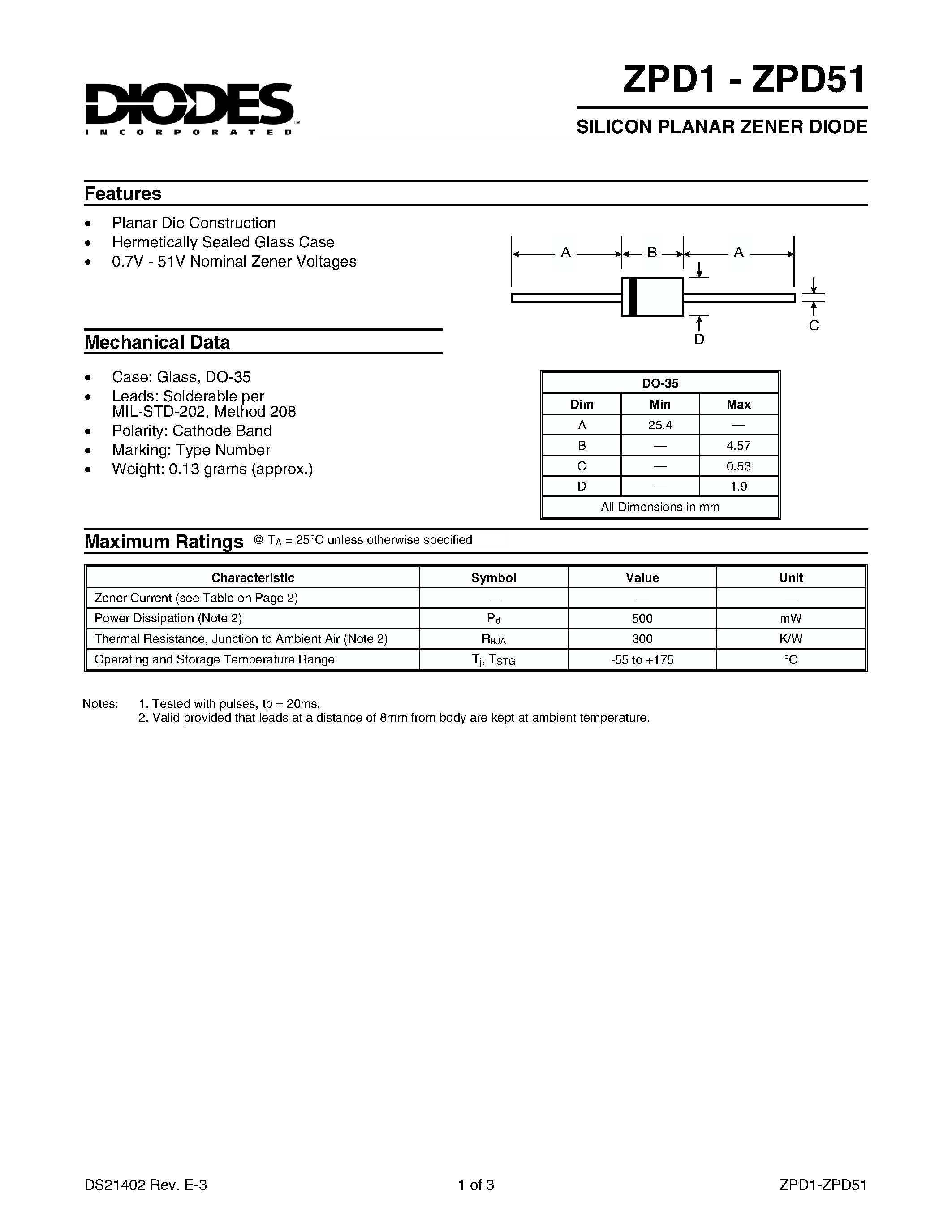 Datasheet ZPD11 page 1 Datasheet ZPD11 - SILICON PLANAR ZENER DIODE page 1