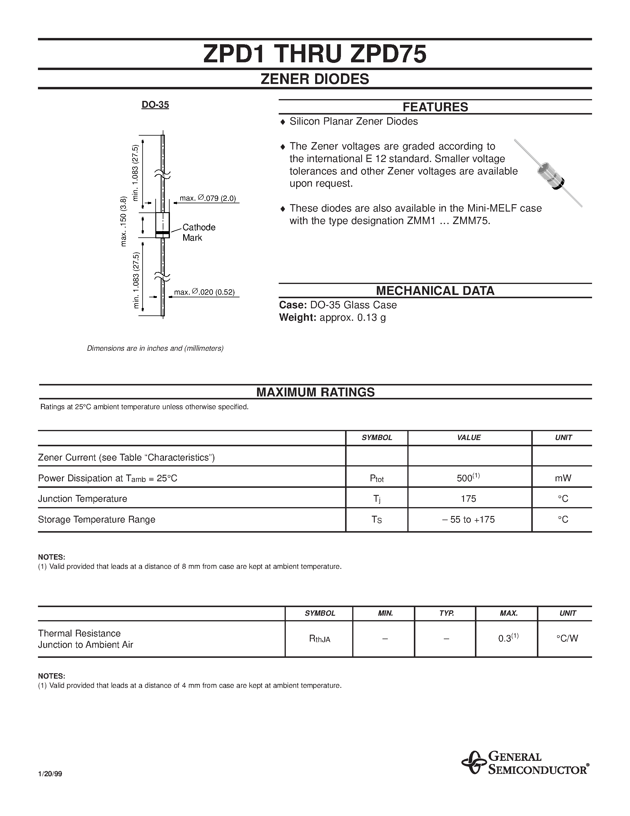 Datasheet ZPD12 page 1 Datasheet ZPD12 - ZENER DIODES page 1