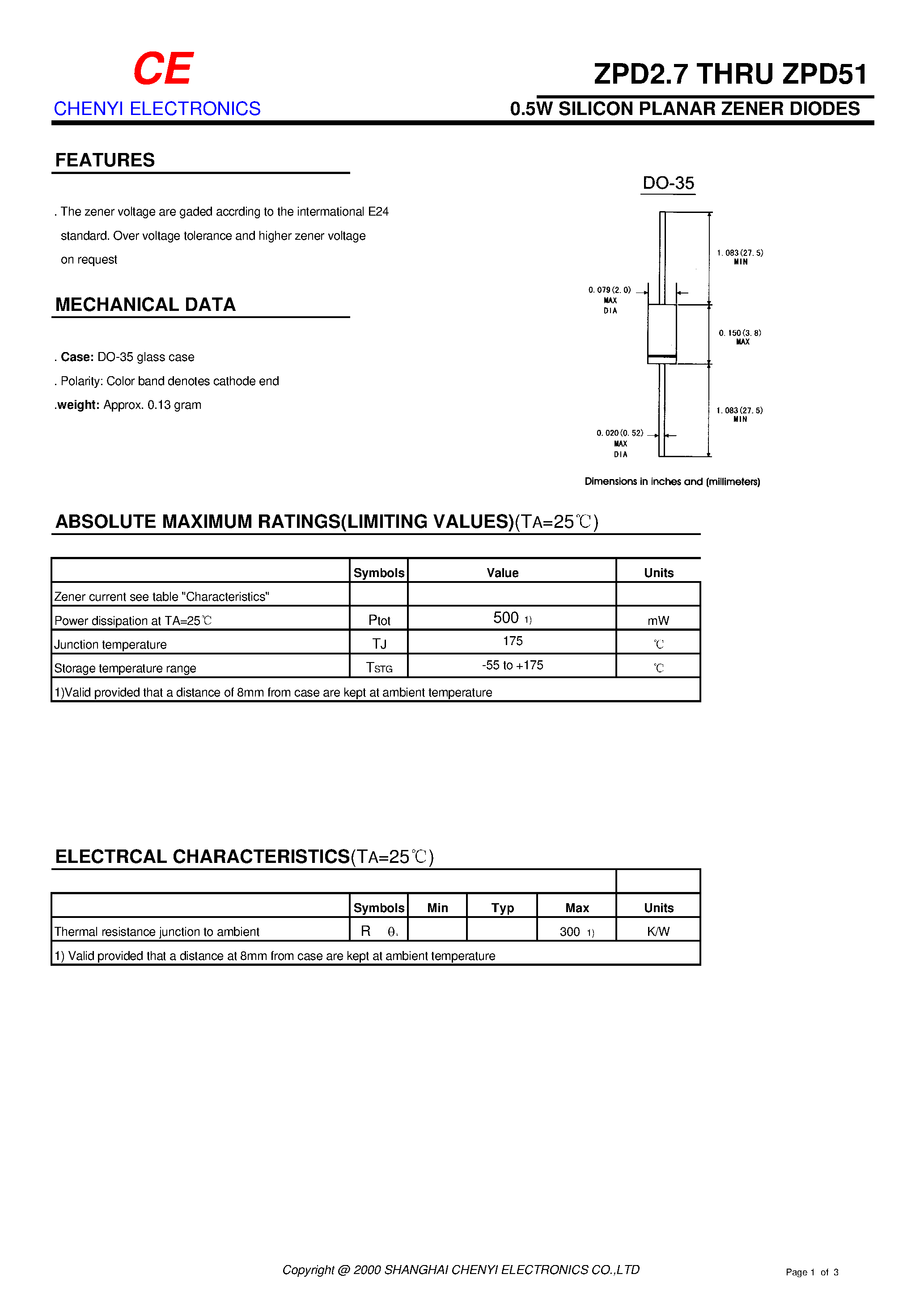 Datasheet ZPD33 page 1 Datasheet ZPD33 - 0.5W SILICON PLANAR ZENER DIODES page 1
