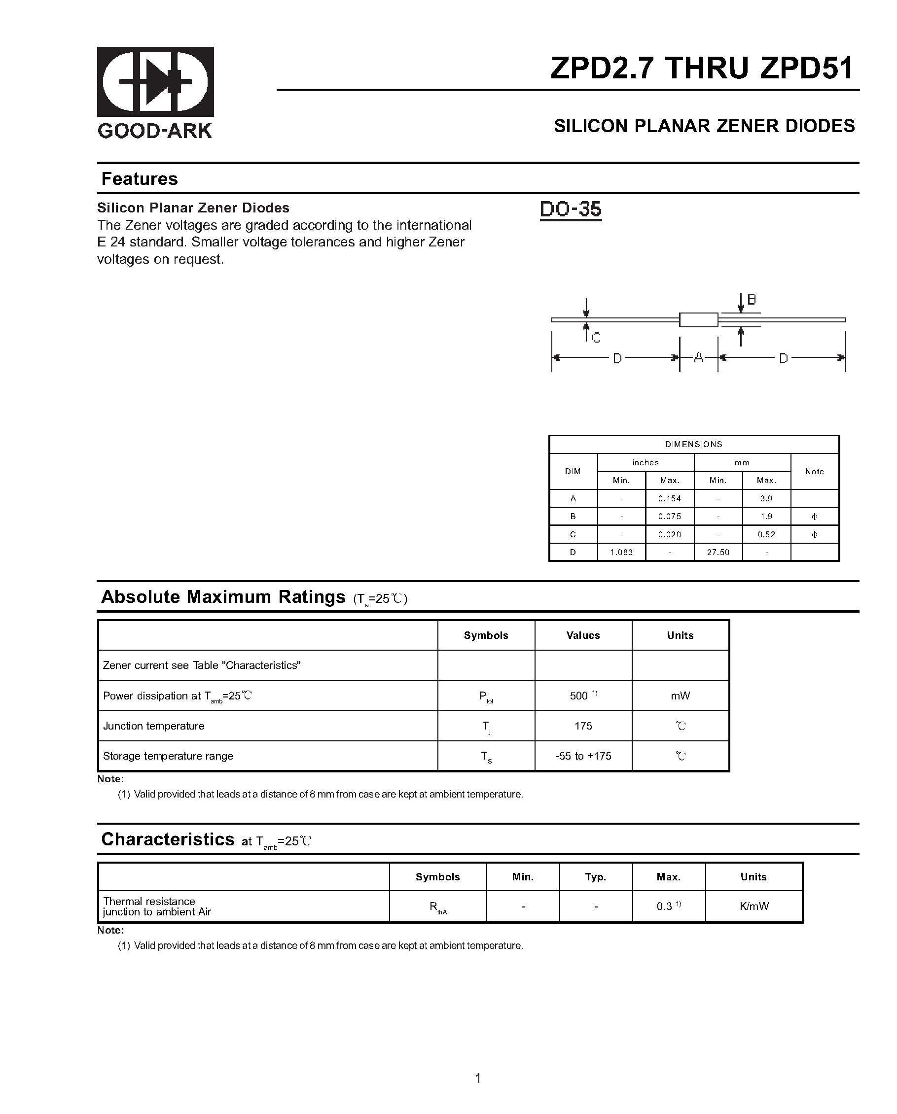 Datasheet ZPD75 - SILICON PLANAR ZENER DIODES page 1