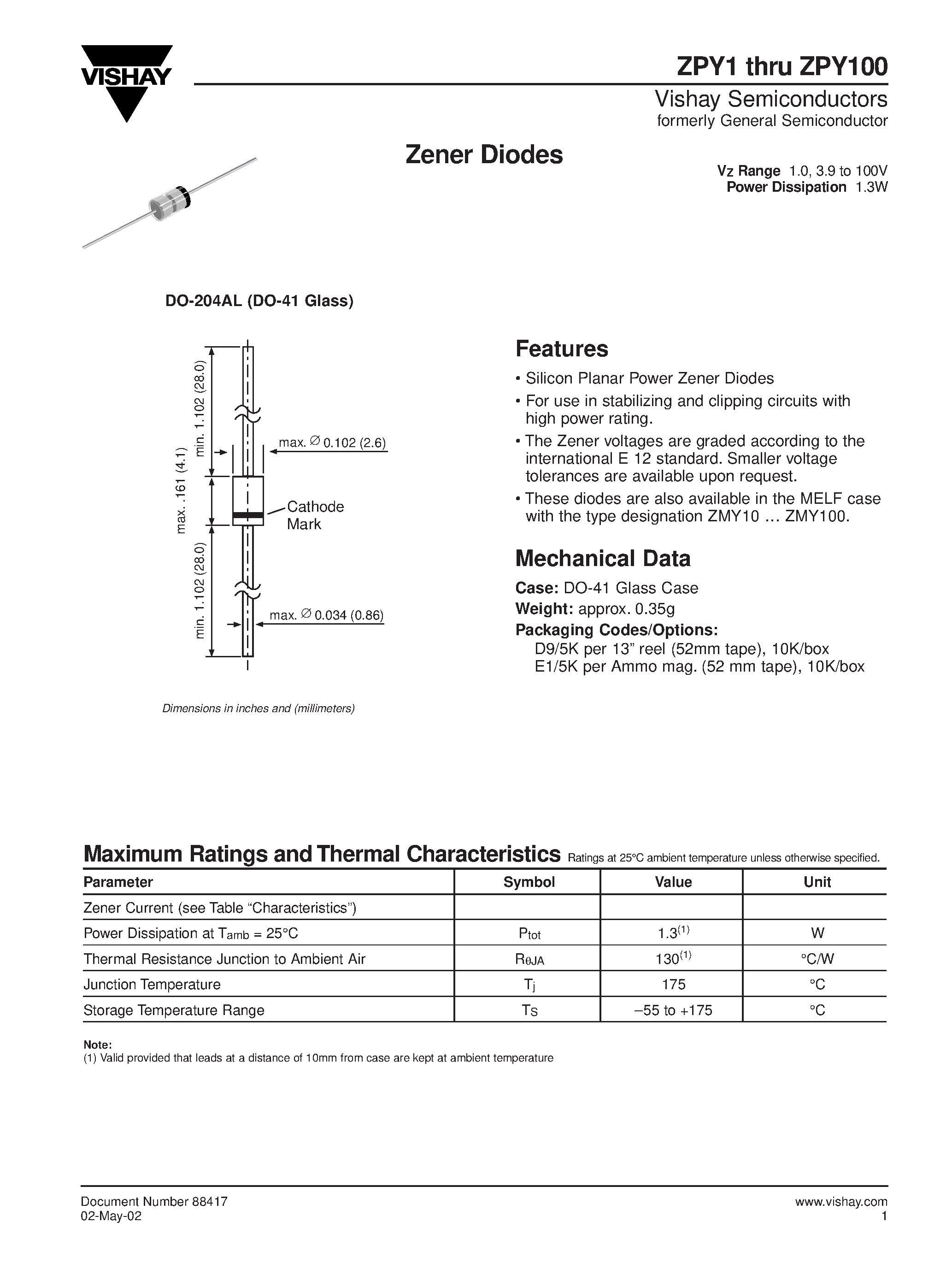 Datasheet ZPY20 - Zener Diodes page 1