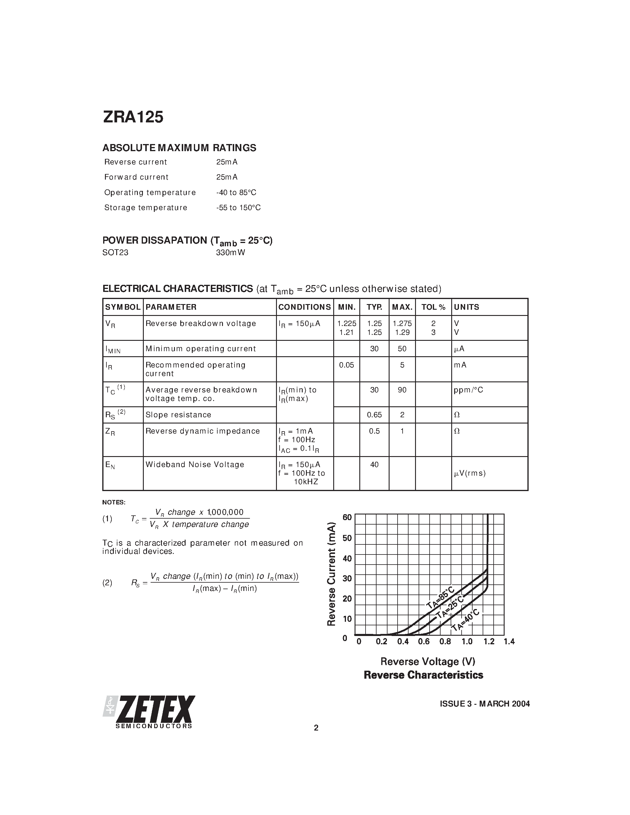 Datasheet ZRA125 - PRECISION 1.25 VOLT MICROPOWER VOLTAGE REFERENCE page 2