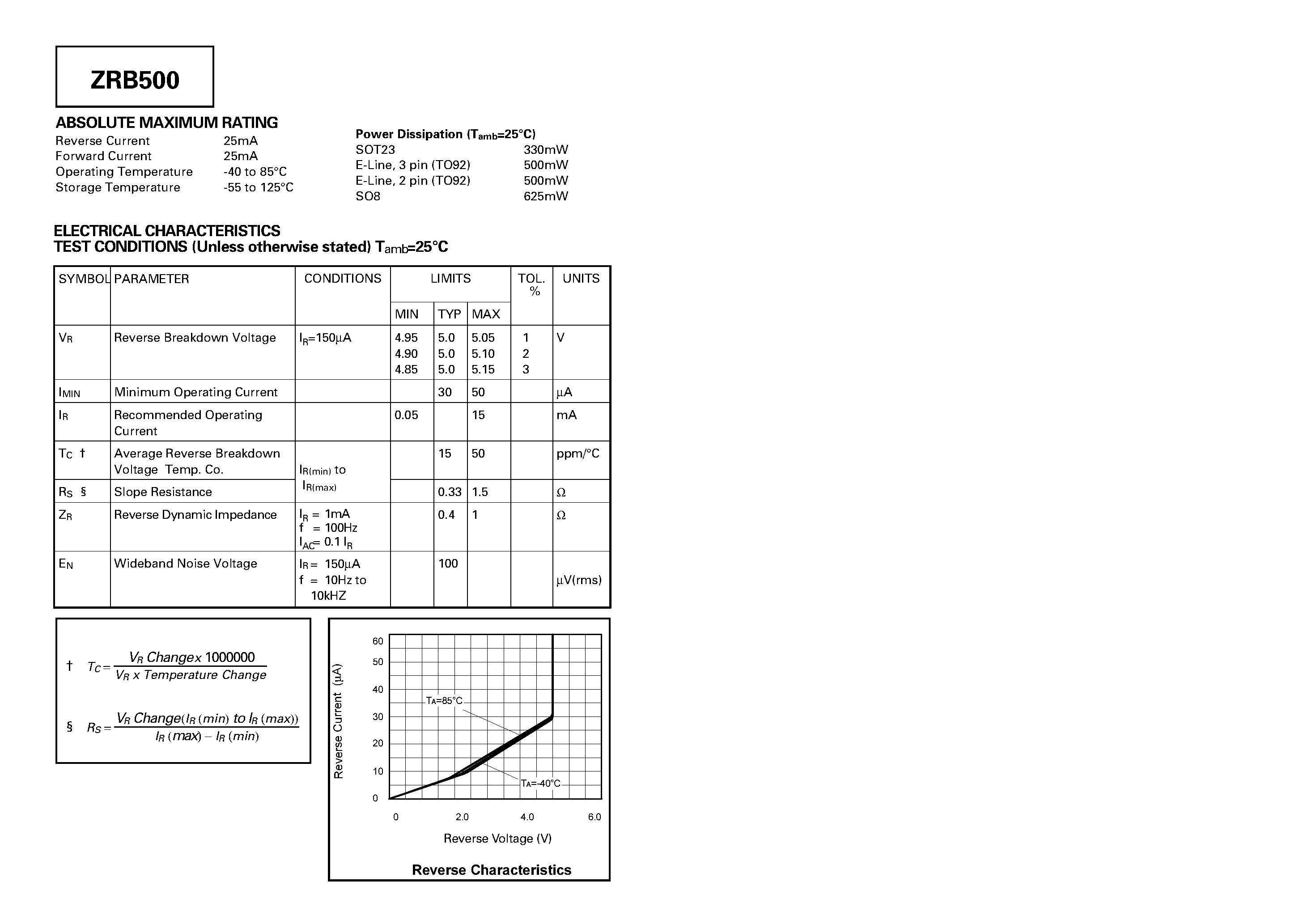 Datasheet ZRB500R02 - PRECISION 5.0 VOLT MICROPOWER VOLTAGE REFERENCE page 2