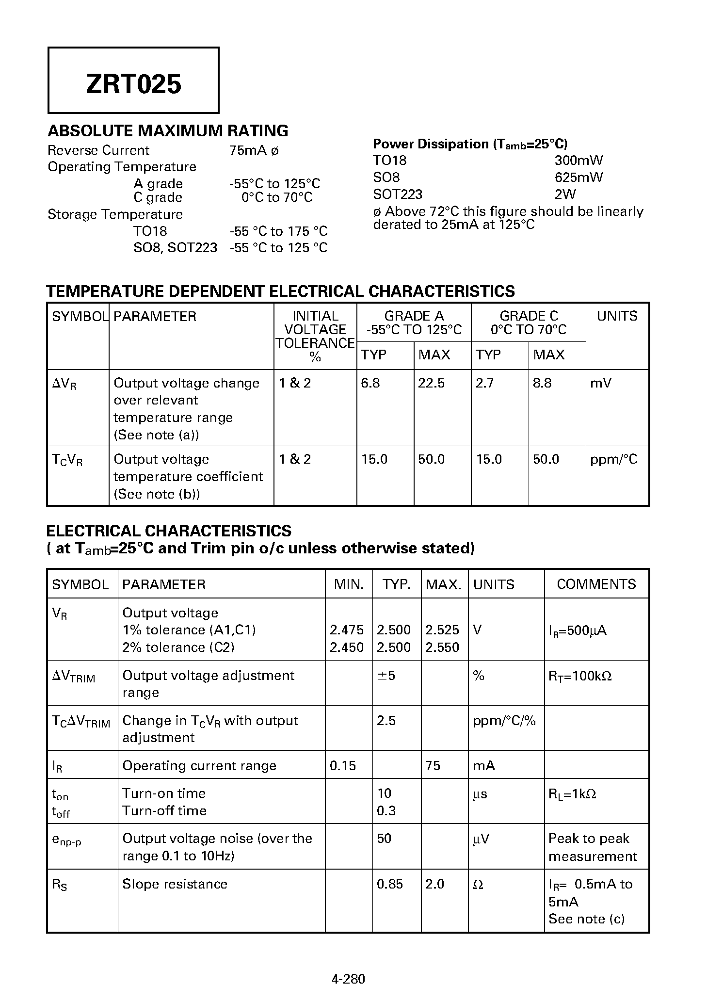 Datasheet ZRT025C2 page 2 Datasheet ZRT025C2 - 2.5V LOW POWER PRECISION REFERENCE SOURCE page 2