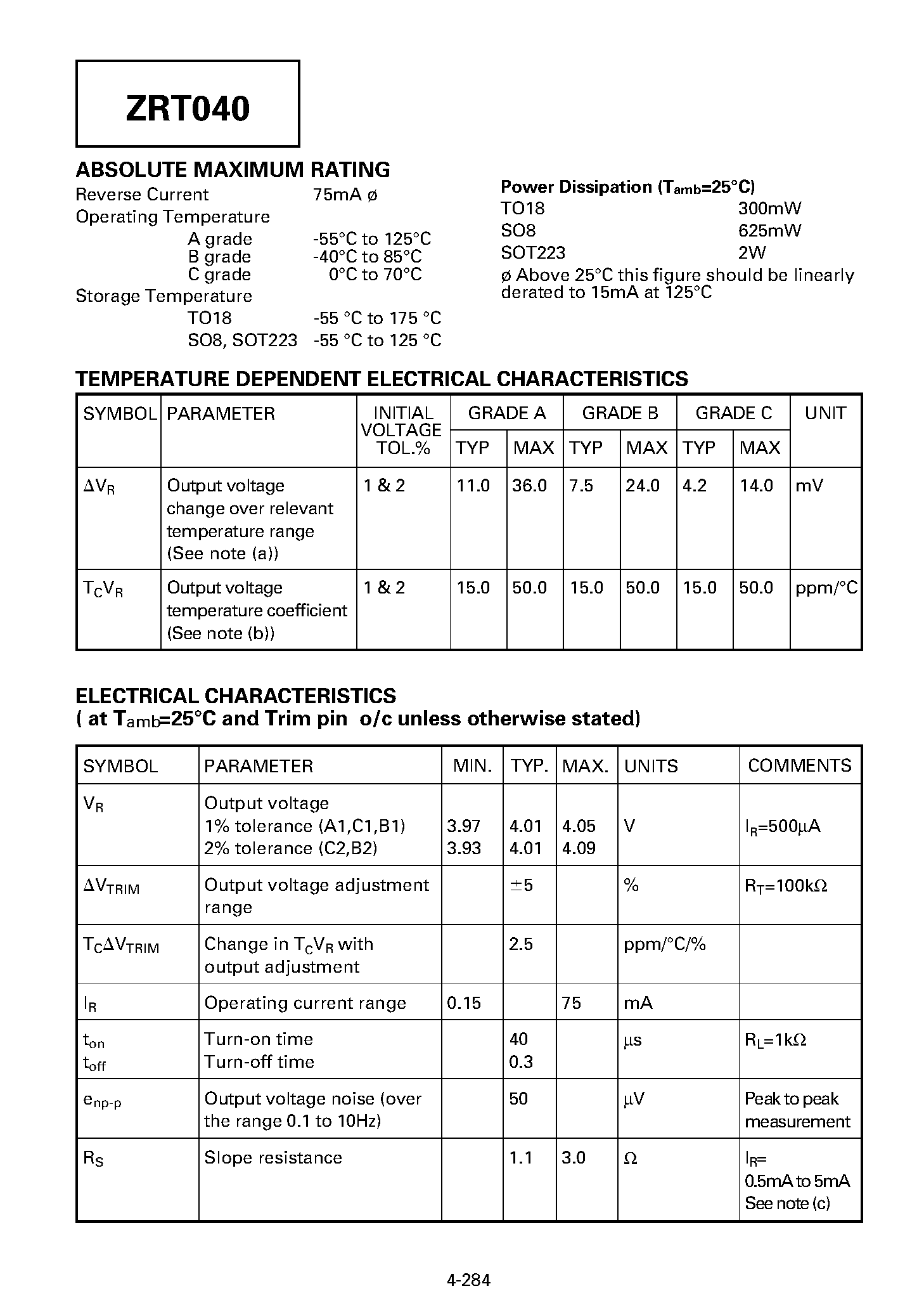 Даташит ZRT040GC1 - 4.0V LOW POWER PRECISION REFERENCE SOURCE страница 2