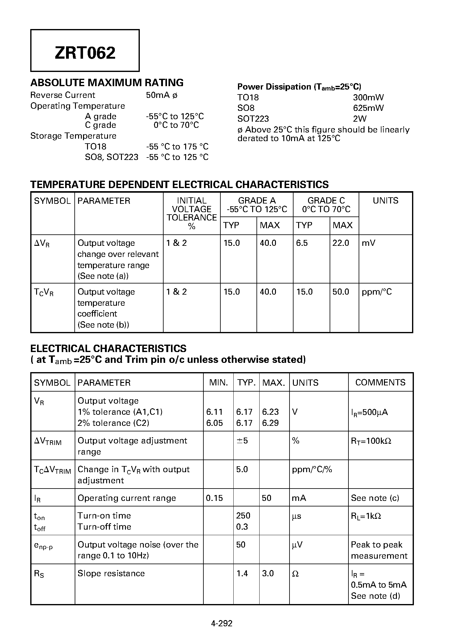 Даташит на микросхему ZRT062C2 страница 2 Даташит ZRT062C2 - 6.2V LOW POWER PRECISION REFERENCE SOURCE страница 2