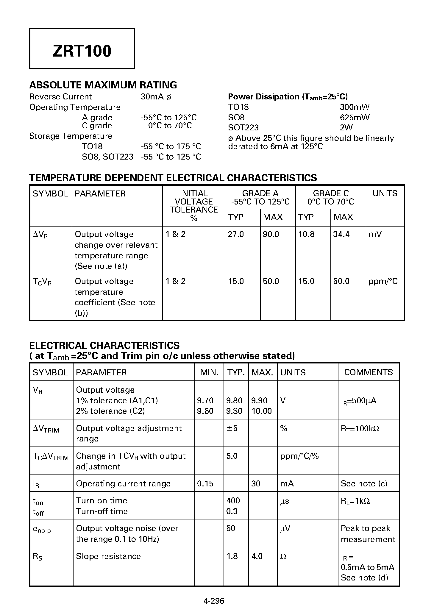 Даташит ZRT100A1 - 9.8V LOW POWER PRECISION REFERENCE SOURCE страница 2