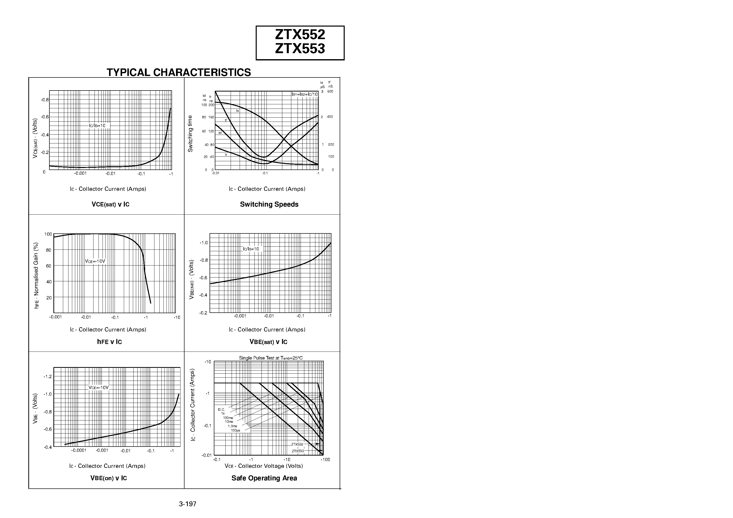 Datasheet ZTX552 page 2 Datasheet ZTX552 - PNP SILICON PLANAR MEDIUM POWER TRANSISTORS page 2
