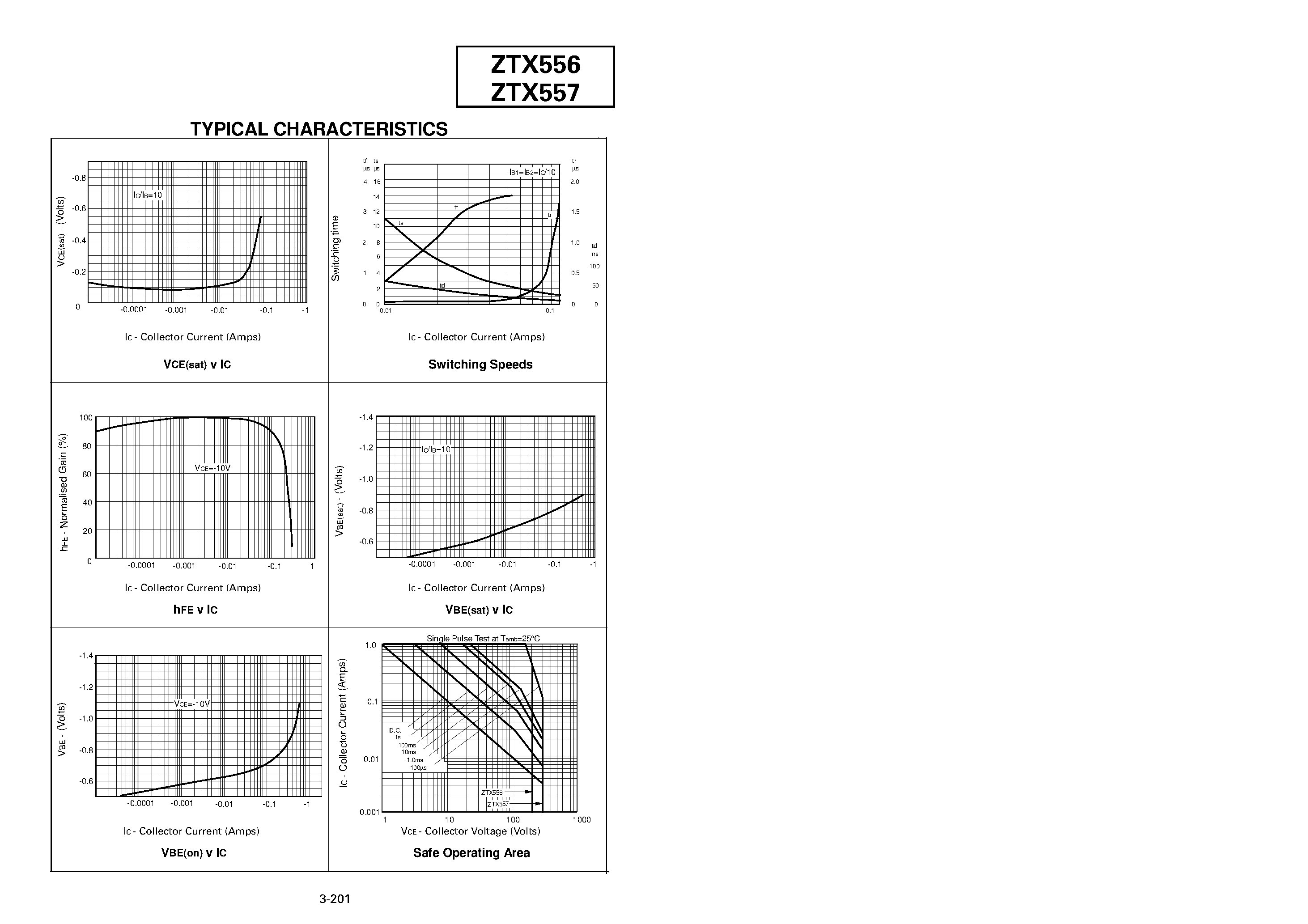 Datasheet ZTX556 page 2 Datasheet ZTX556 - PNP SILICON PLANAR MEDIUM POWER HIGH VOLTAGE TRANSISTORS page 2